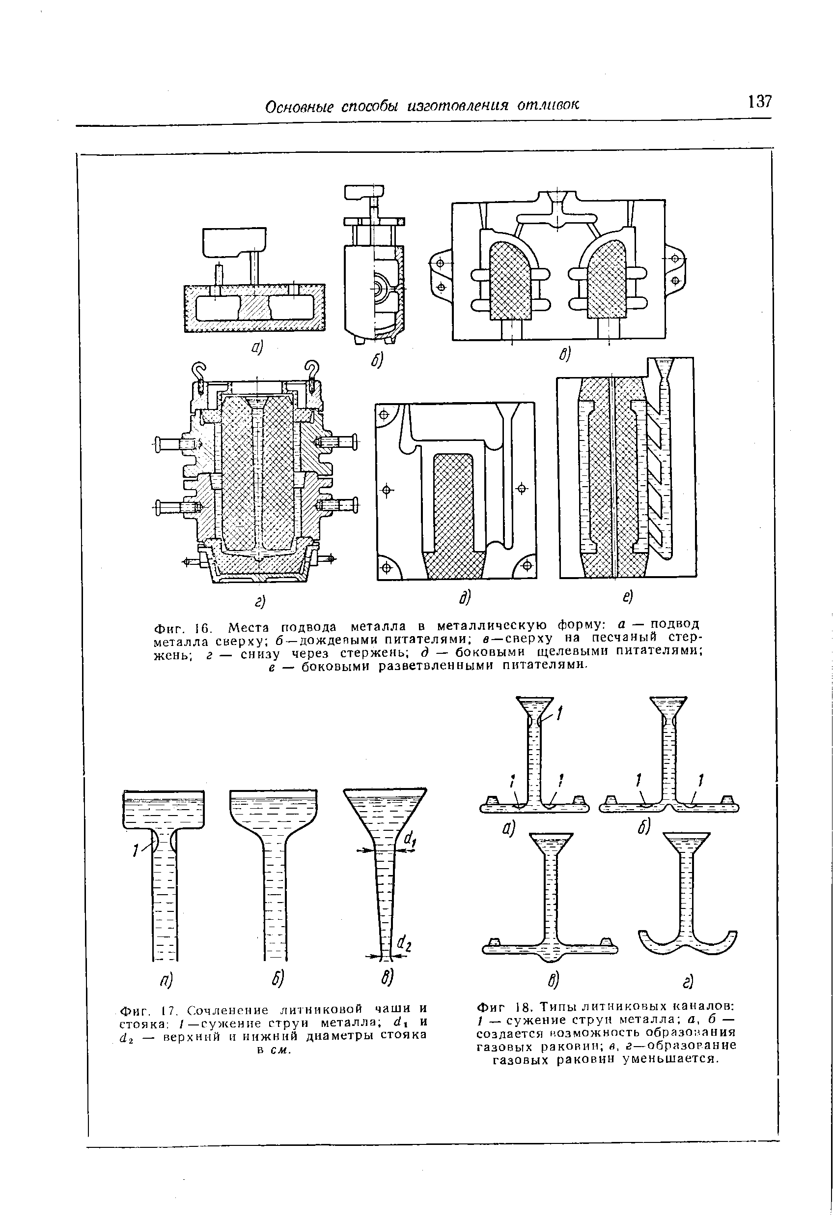 Фиг. 17, Сочленение литниковой чаши и стояка I —сужение струи металла di и d2 — верхний н ннжний диаметры стояка в см.
