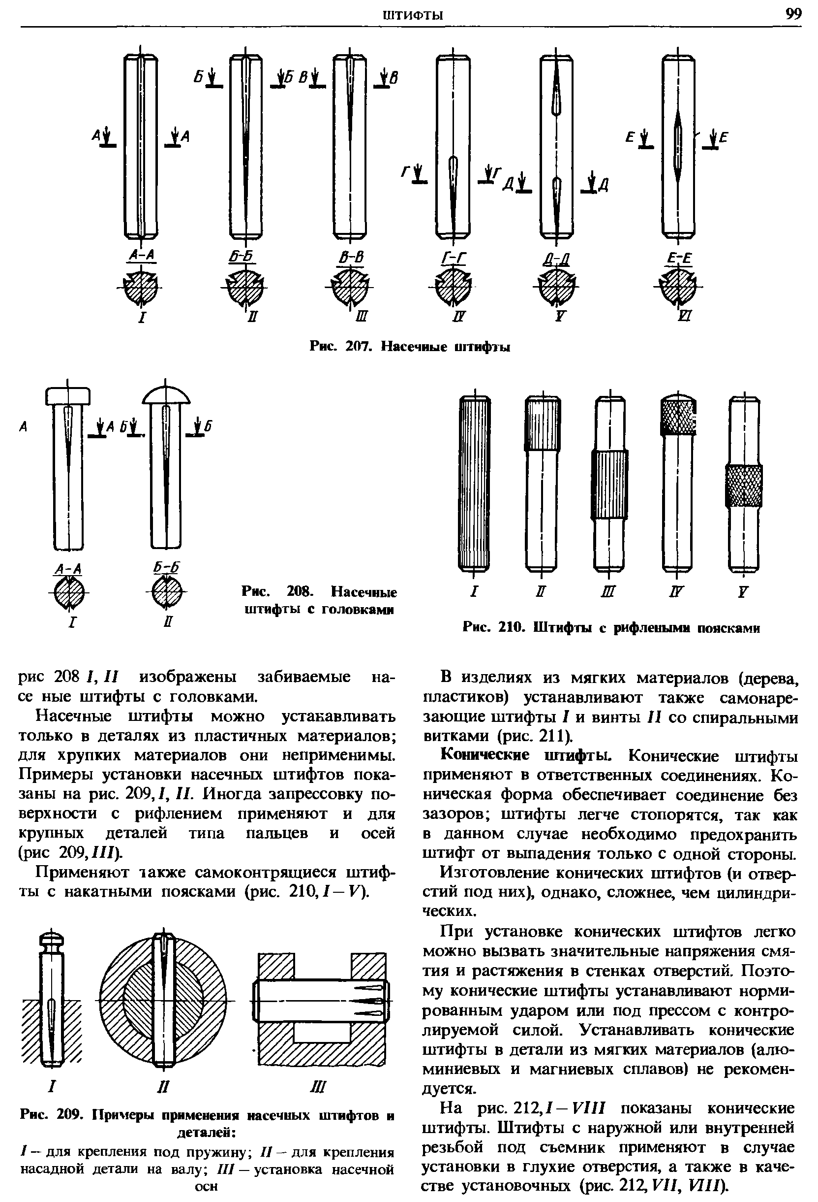 Штифт конический чертеж