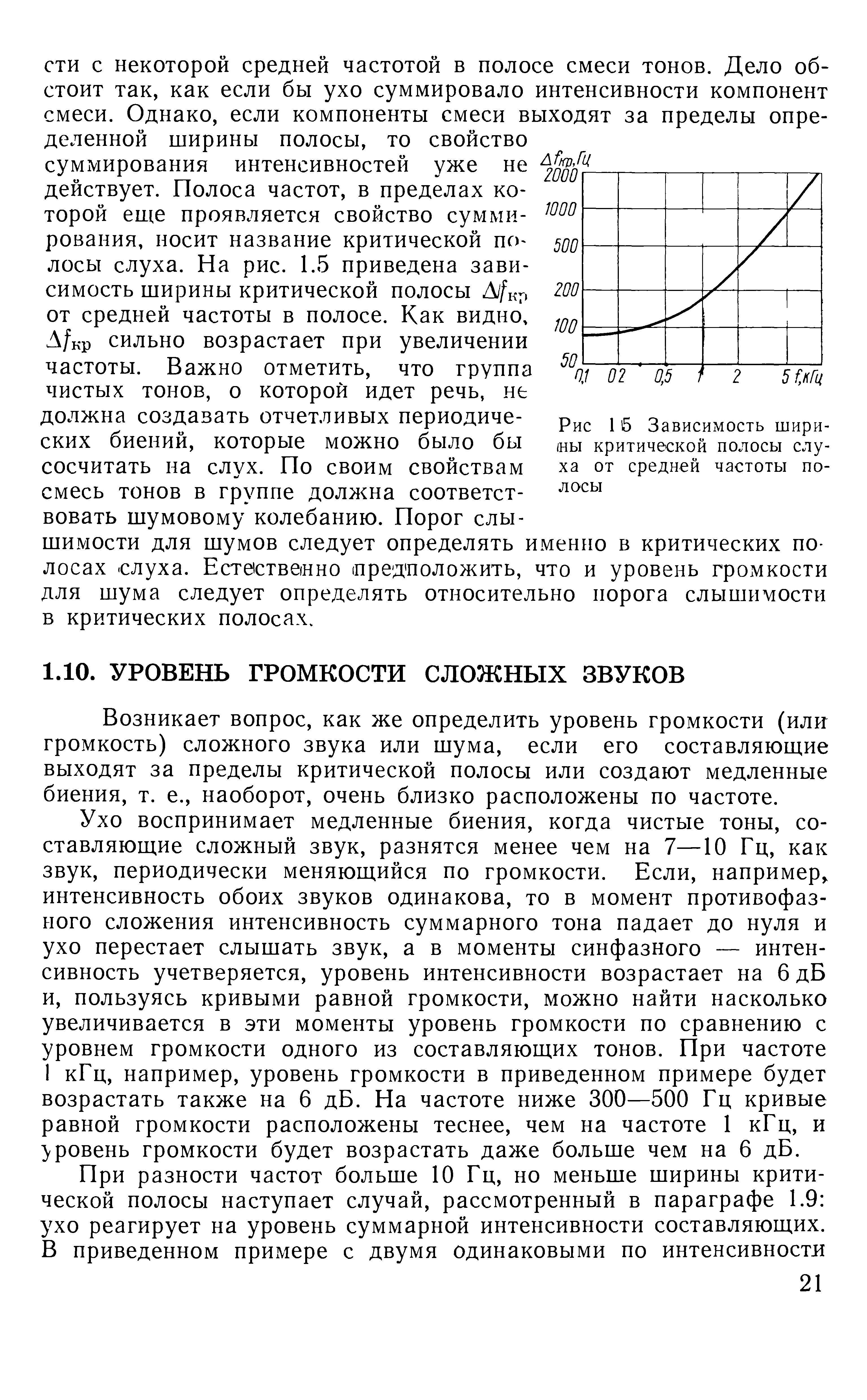 Возникает вопрос, как же определить уровень громкости (или громкость) сложного звука или шума, если его составляющие выходят за пределы критической полосы или создают медленные биения, т. е., наоборот, очень близко расположены по частоте.
