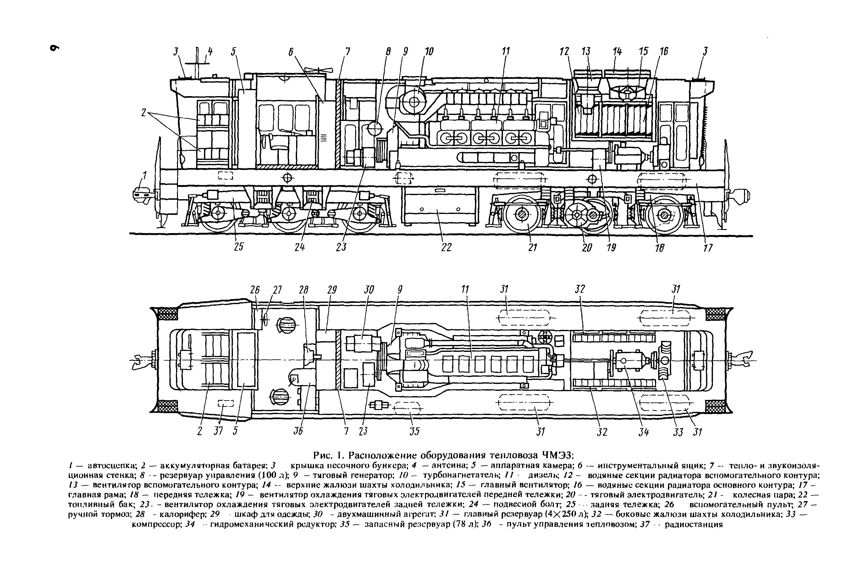 Расположение оборудования. Аппаратная камера тепловоза чмэ3. Конструкция тепловоза чмэ3. Конструкция дизеля тепловоза чмэ3. Схема тепловоза чмэ3.