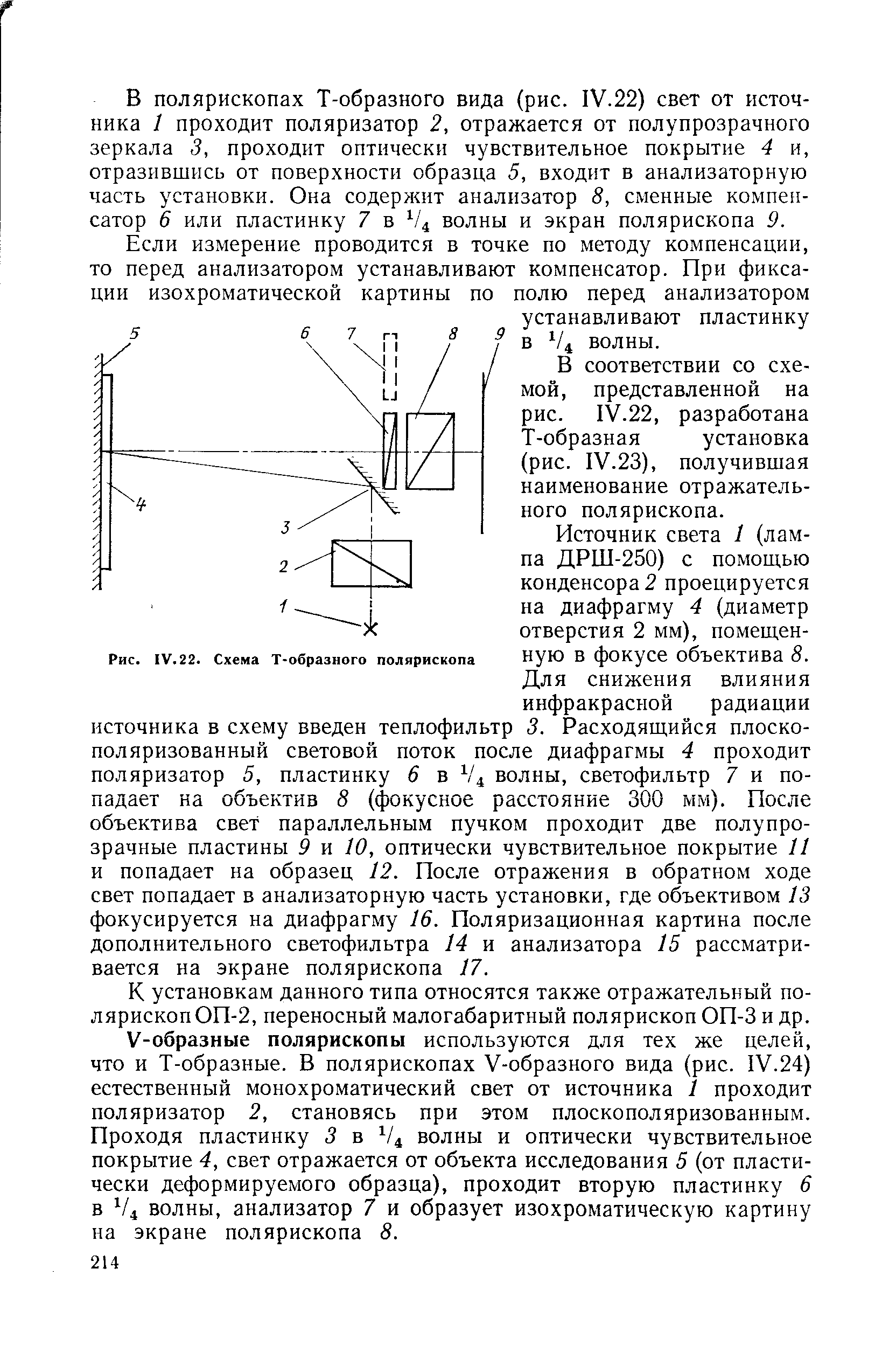 Рис. IV.22. Схема Т-образного полярископа
