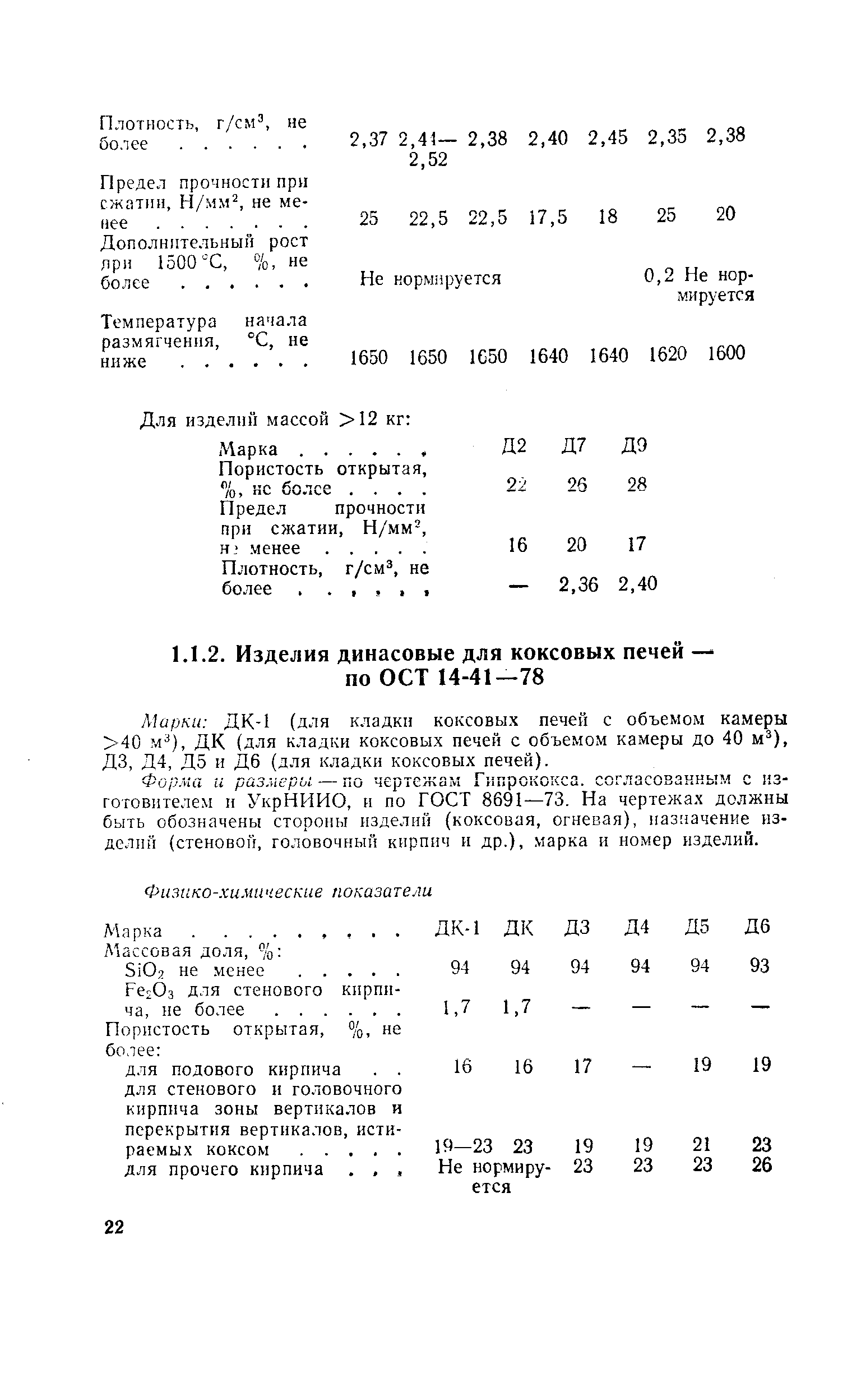 Мирки ДК-1 (для кладки коксовы.х печей с объемом камеры 40 м ), ДК (для кладки коксовых печей с объемом камеры до 40 м ), ДЗ, Д4, Д5 и Д6 (для кладки коксовых печей).
