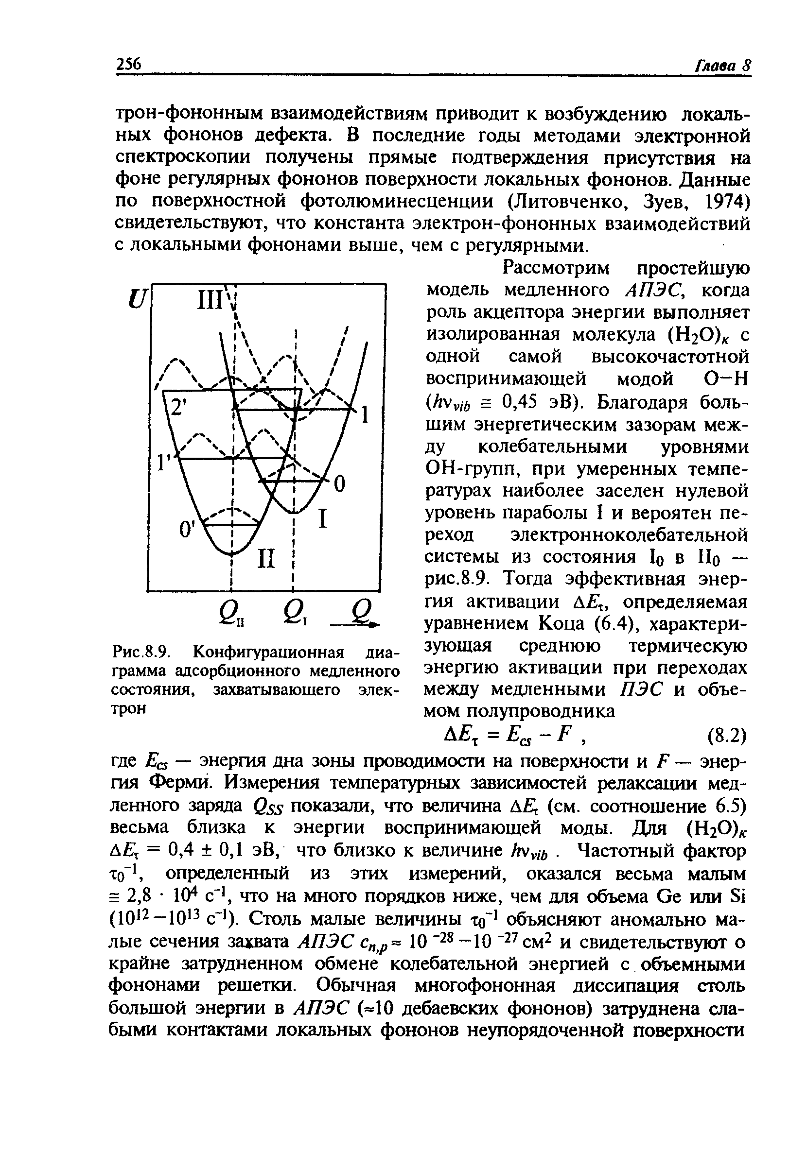 Рис.8.9. Конфигурационная диаграмма адсорбционного медленного состояния, захватывающего электрон
