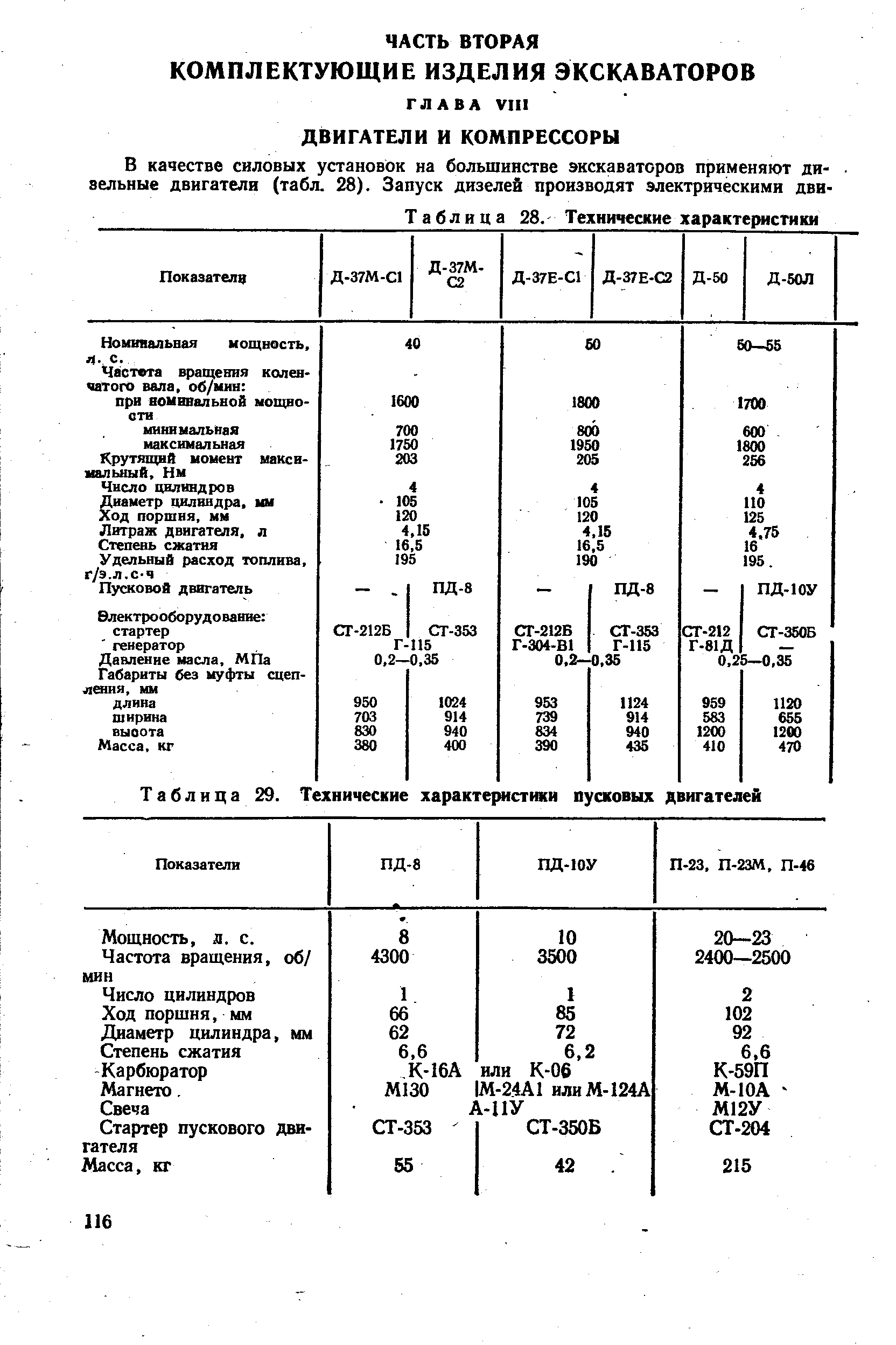 Таблица 29. Технические характеристики пусковых двигателей
