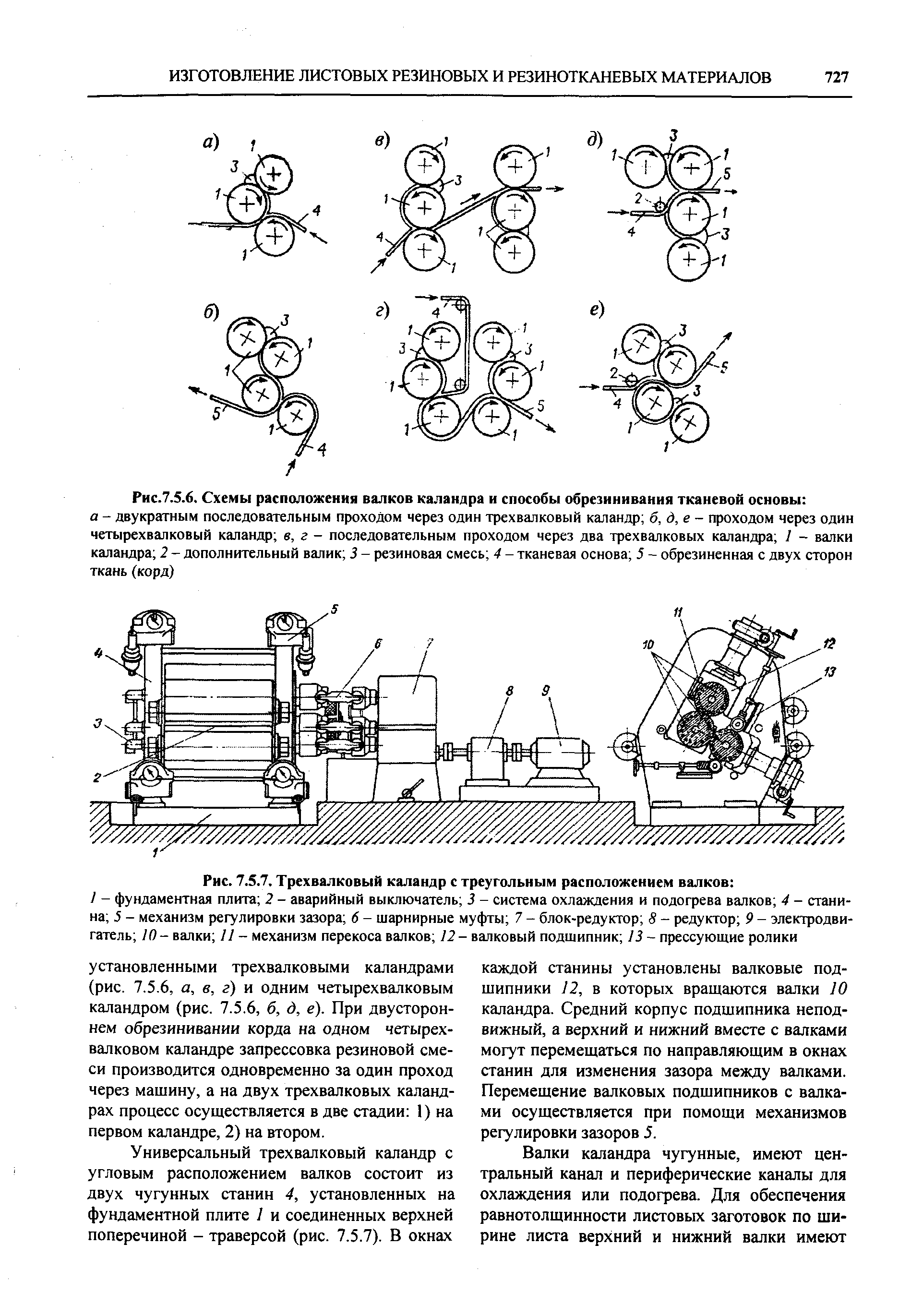 Четырехвалковый каландр схема