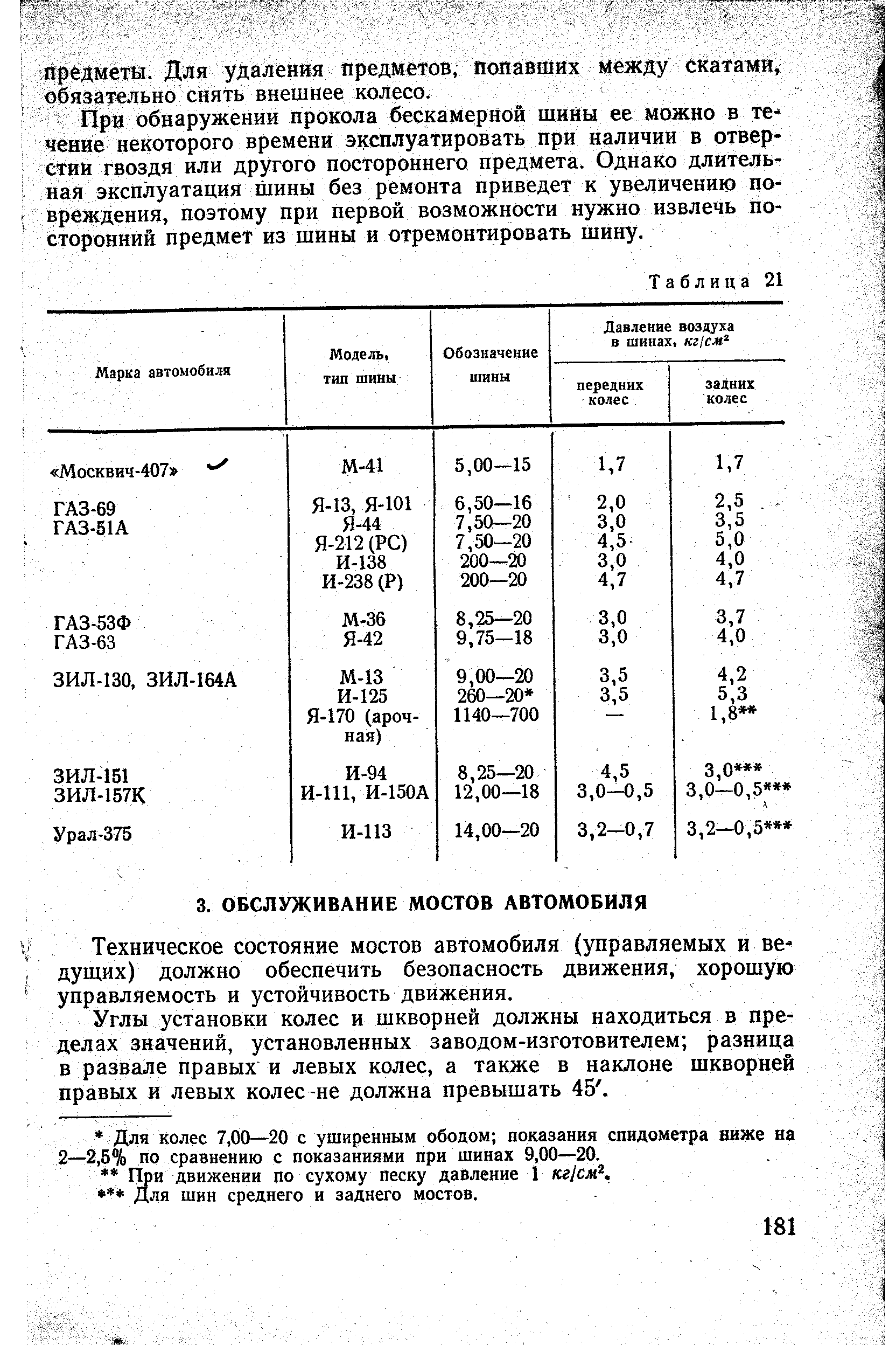 Техническое состояние мостов автомобиля (управляемых и ведущих) должно обеспечить безопасность движения, хорошую управляемость и устойчивость движения.
