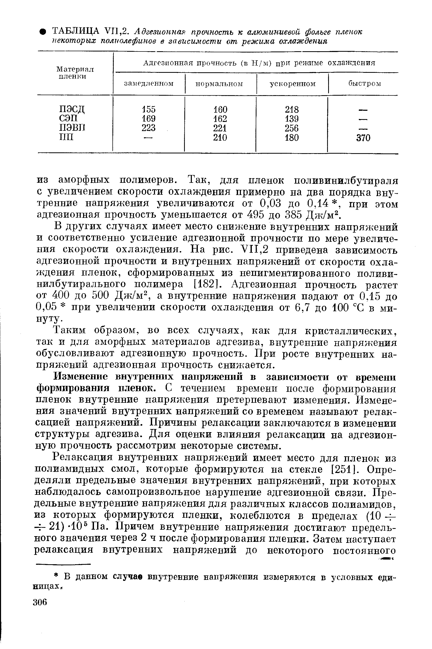 Изменение внутренних напряжений в зависимости от времени формирования пленок. С течением времени после формирования пленок внутренние напряжения претерпевают изменения. Изменения значений внутренних напряжений со временем называют релаксацией напряжений. Причины релаксации заключаются в изменении структуры адгезива. Для оценки влияния релаксации на адгезионную нрочность рассмотрим некоторые системы.
