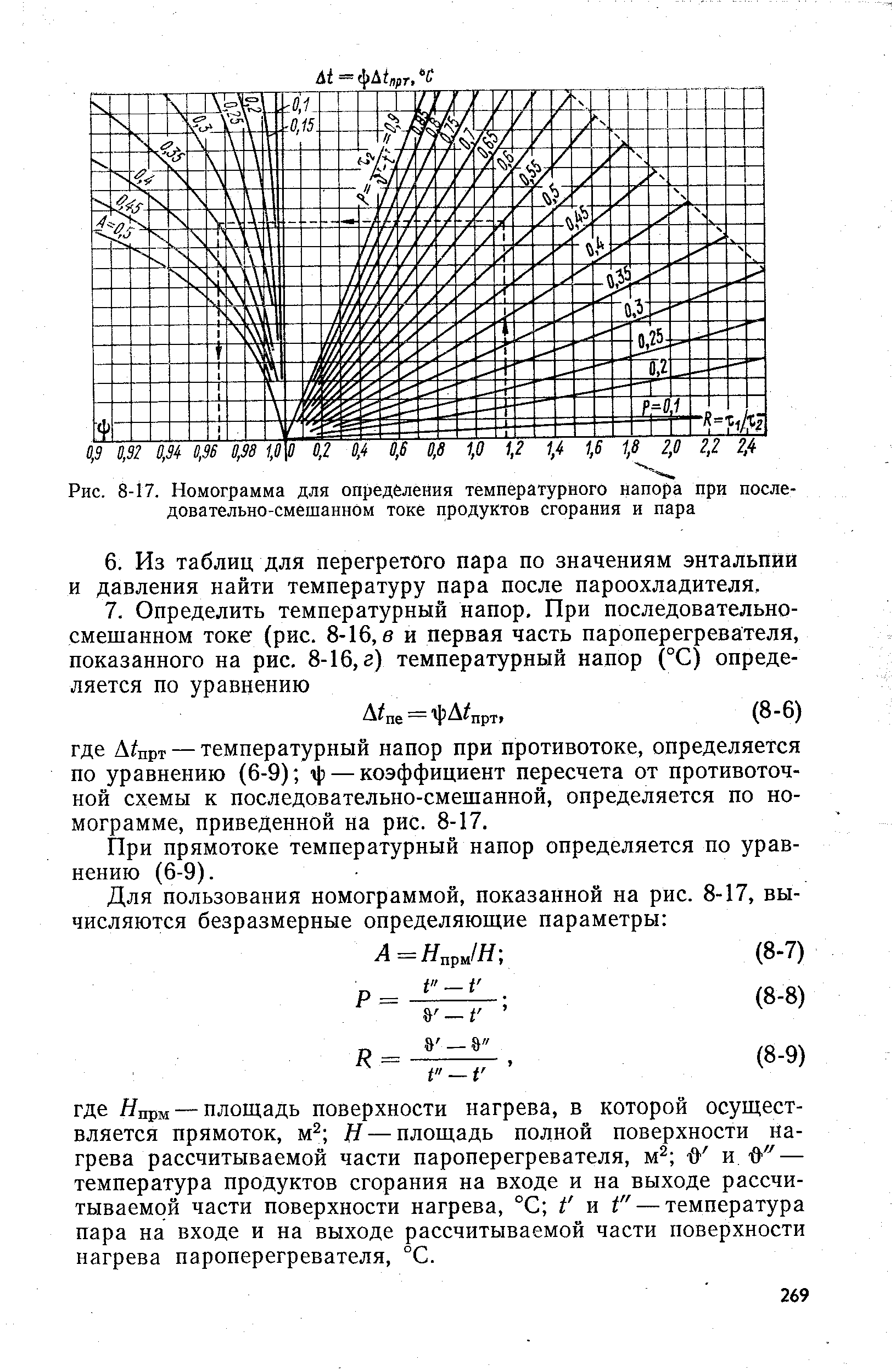 Температурный напор. Температурный напор для прямотока. Номограмма температурного напора ПСГ 2300. Графику для определения температурного напора.. Номограмма для определения безразмерной температуры.