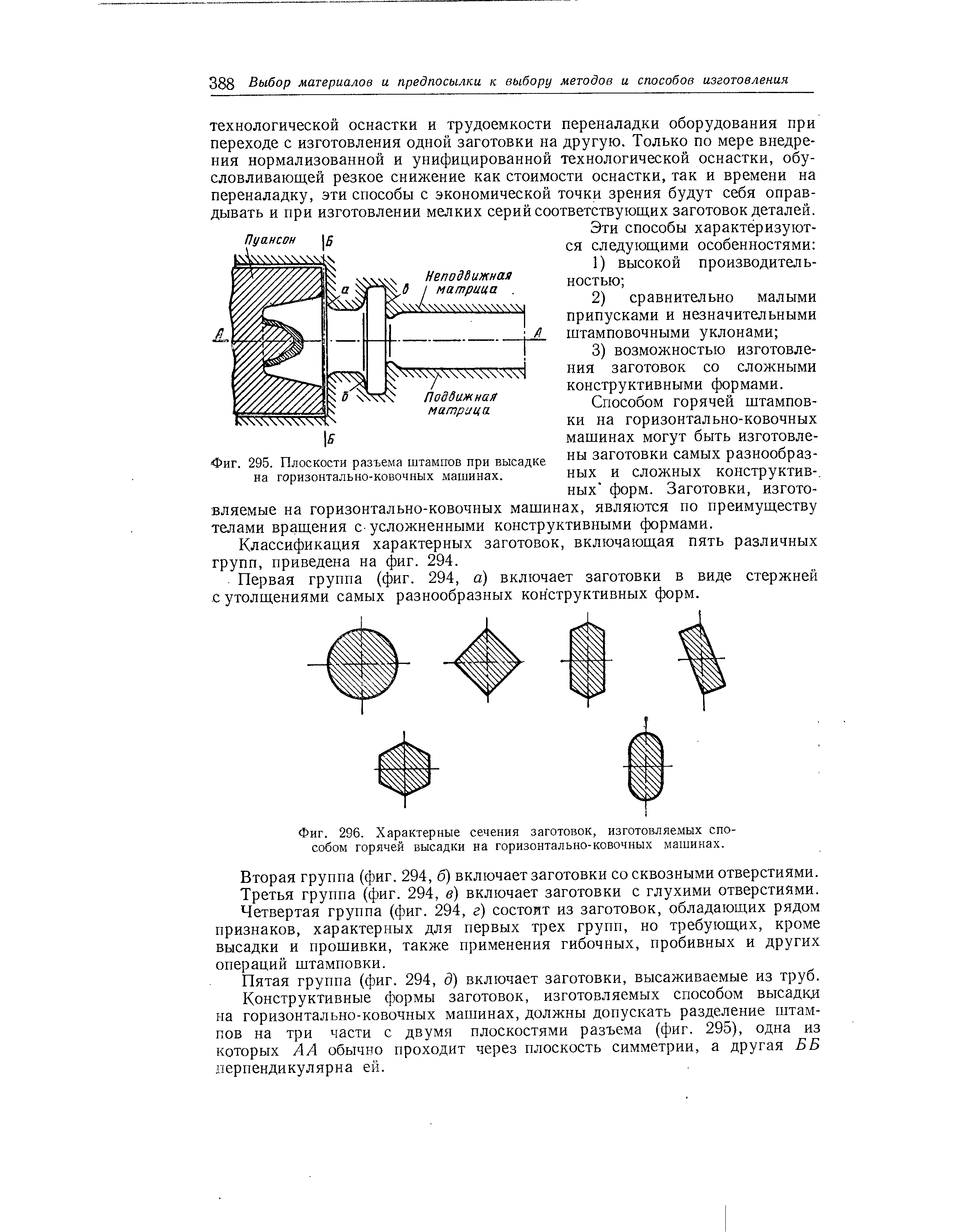 Линия разъема штампа