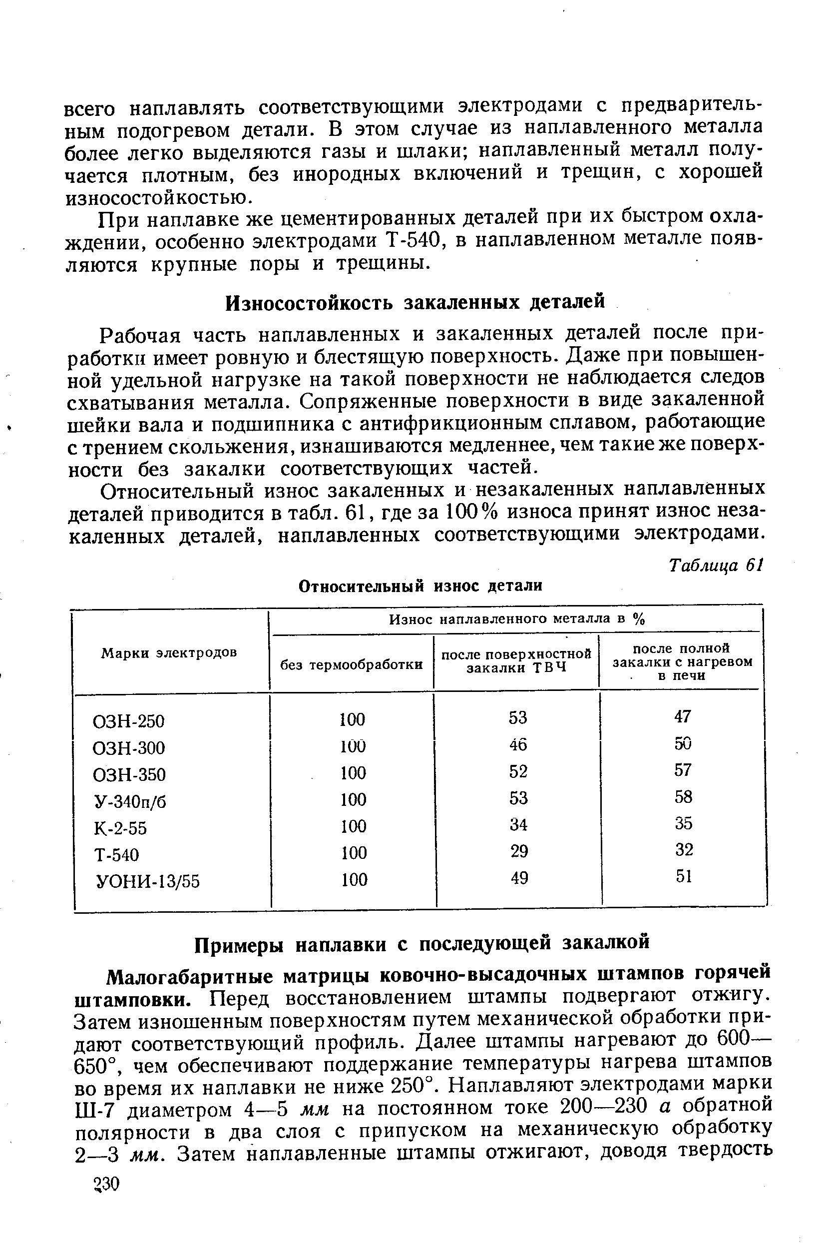 Рабочая часть наплавленных и закаленных деталей после приработки имеет ровную и блестящую поверхность. Даже при повышенной удельной нагрузке на такой поверхности не наблюдается следов схватывания металла. Сопряженные поверхности в виде закаленной шейки вала и подшипника с антифрикционным сплавом, работающие с трением скольжения, изнашиваются медленнее, чем такие же поверхности без закалки соответствующих частей.
