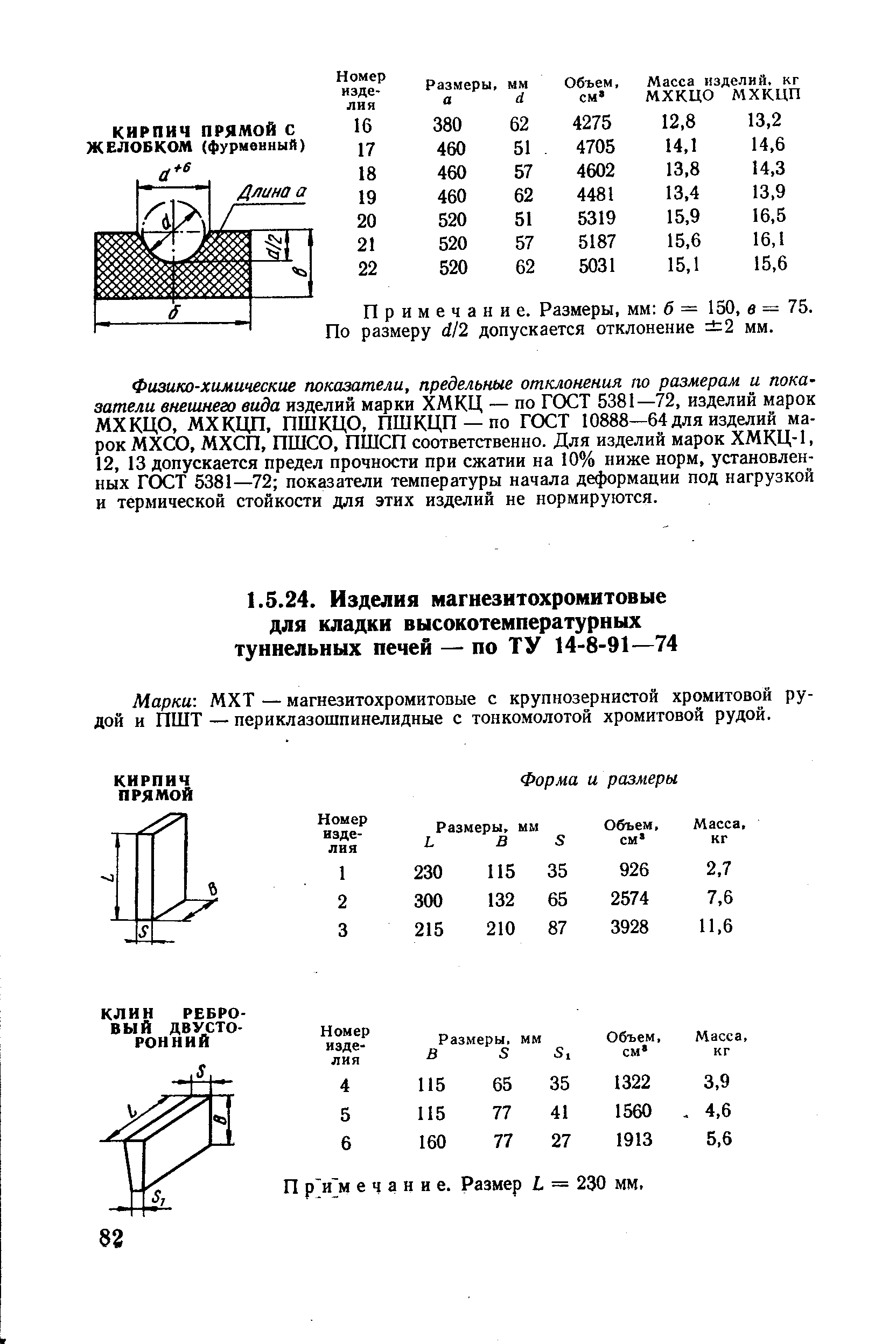 Примечание. Размеры, мм б = 150, в = 75. По размеру й/2 допускается отклонение 2 мм.
