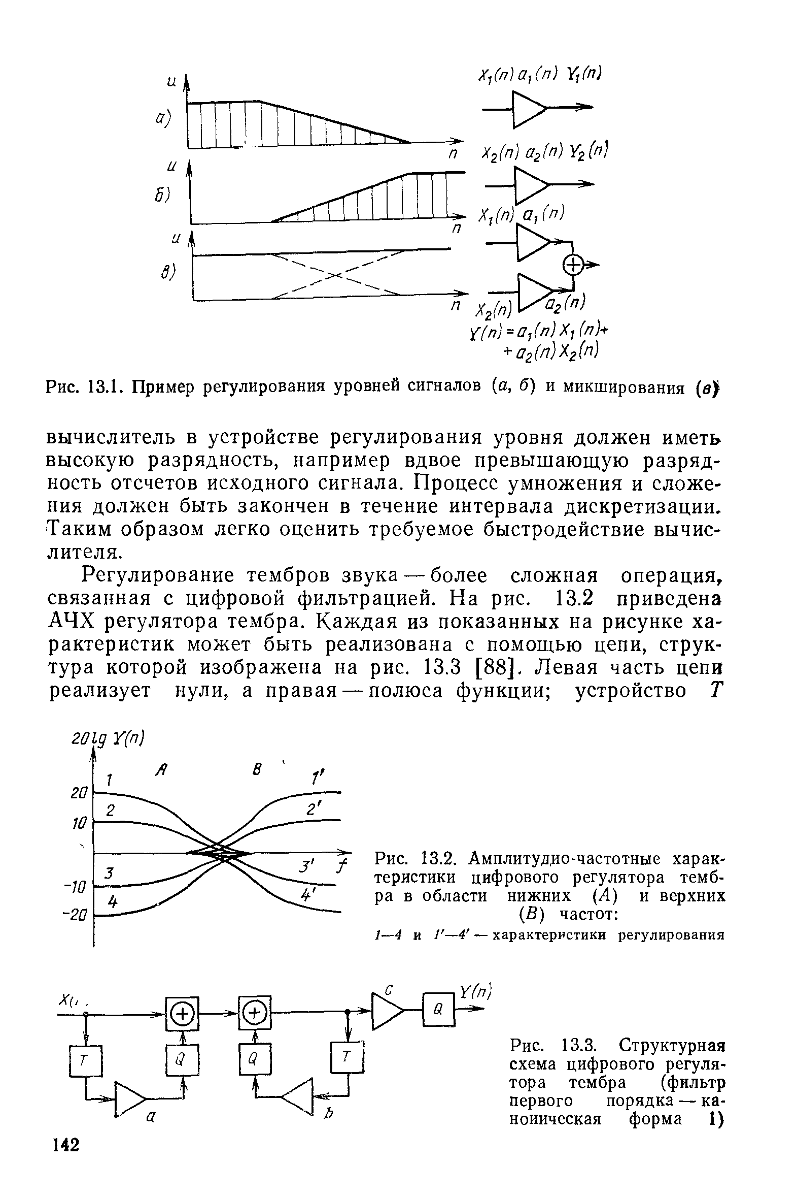 Рис. 13.1. Пример регулирования уровней сигналов (а, б) и микширования (в>
