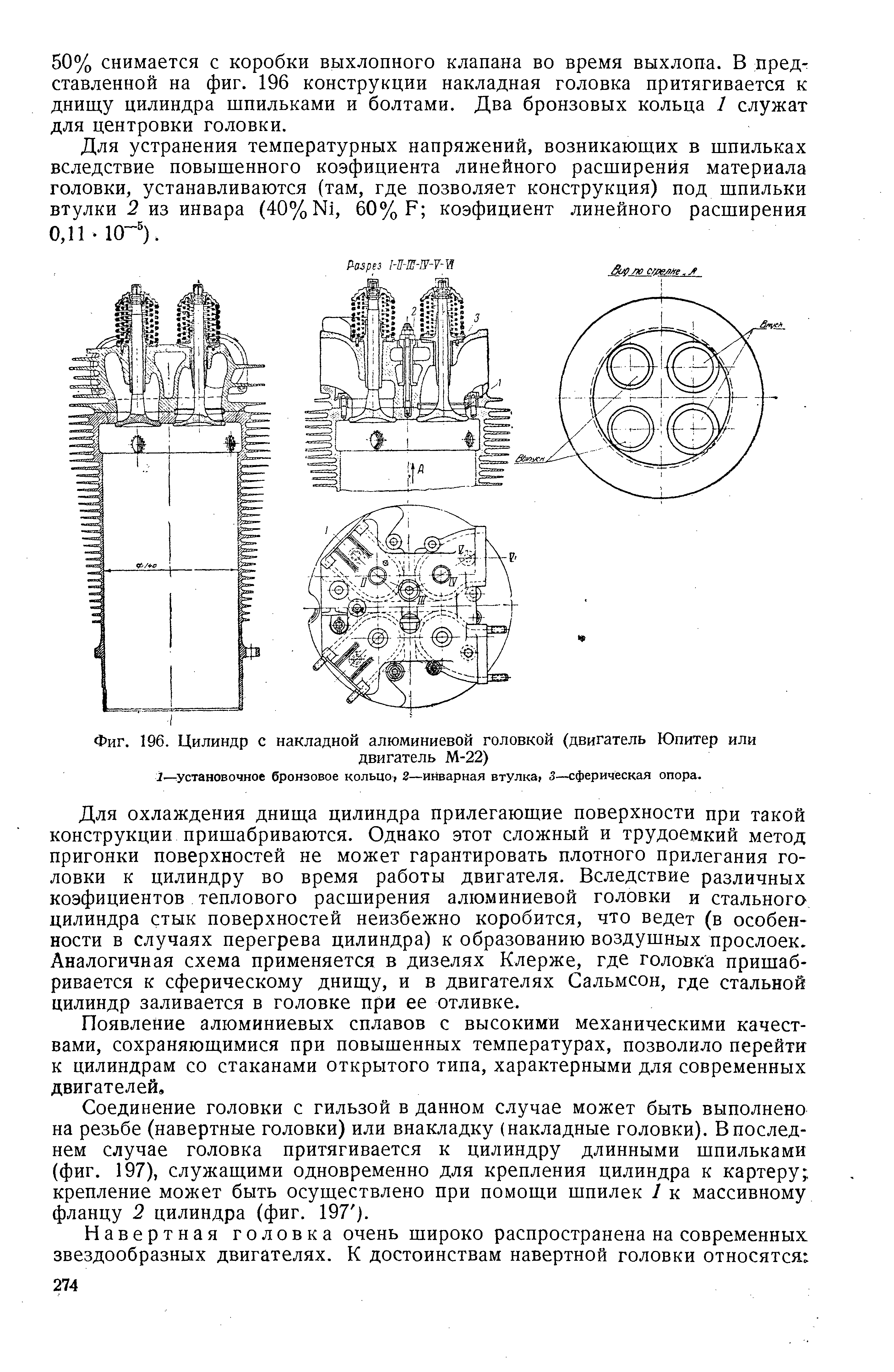 Фиг. 196. Цилиндр с накладной алюминиевой головкой (двигатель Юпитер или
