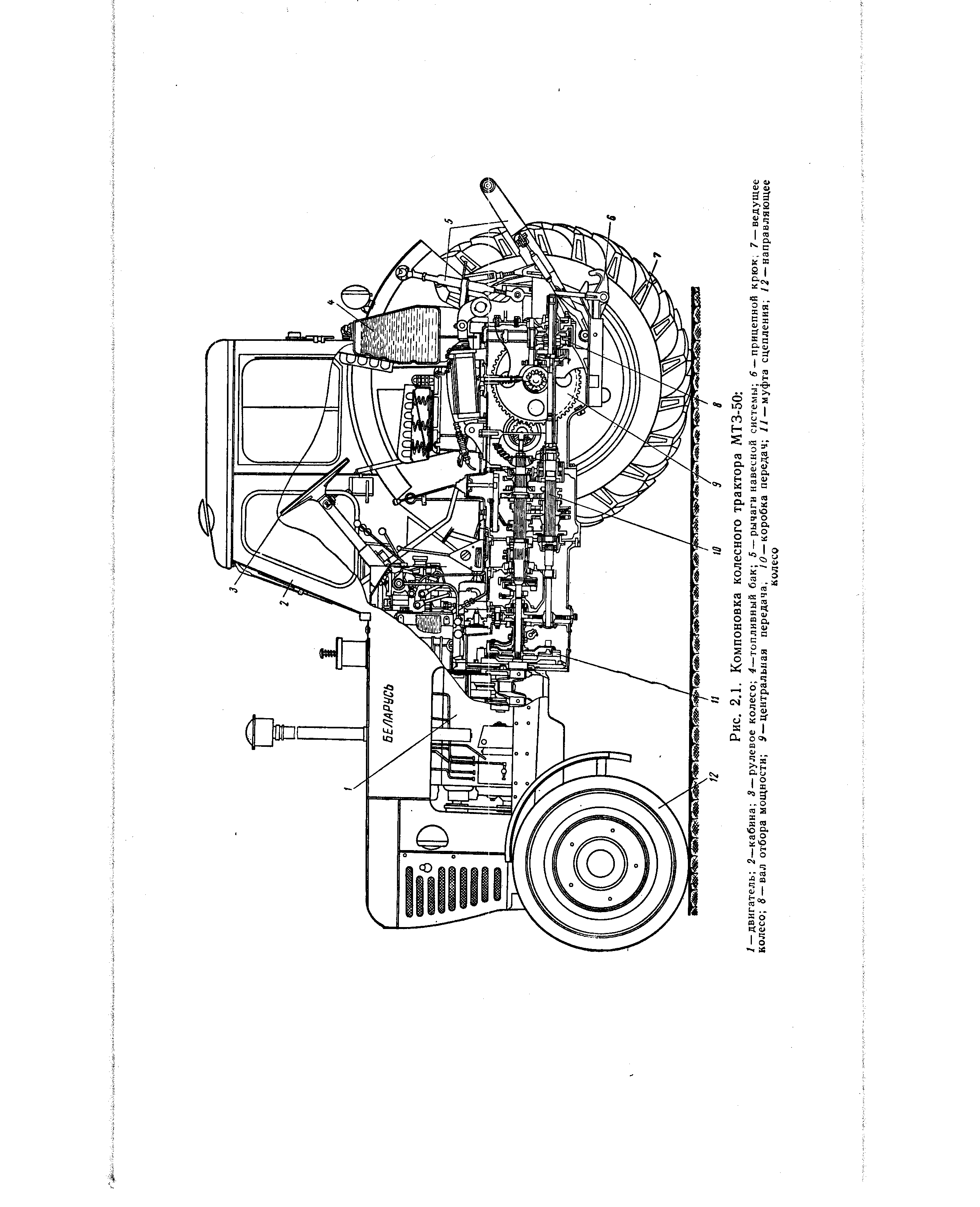 Рис. 2.1. Компоновка колесного трактора МТЗ-50 
