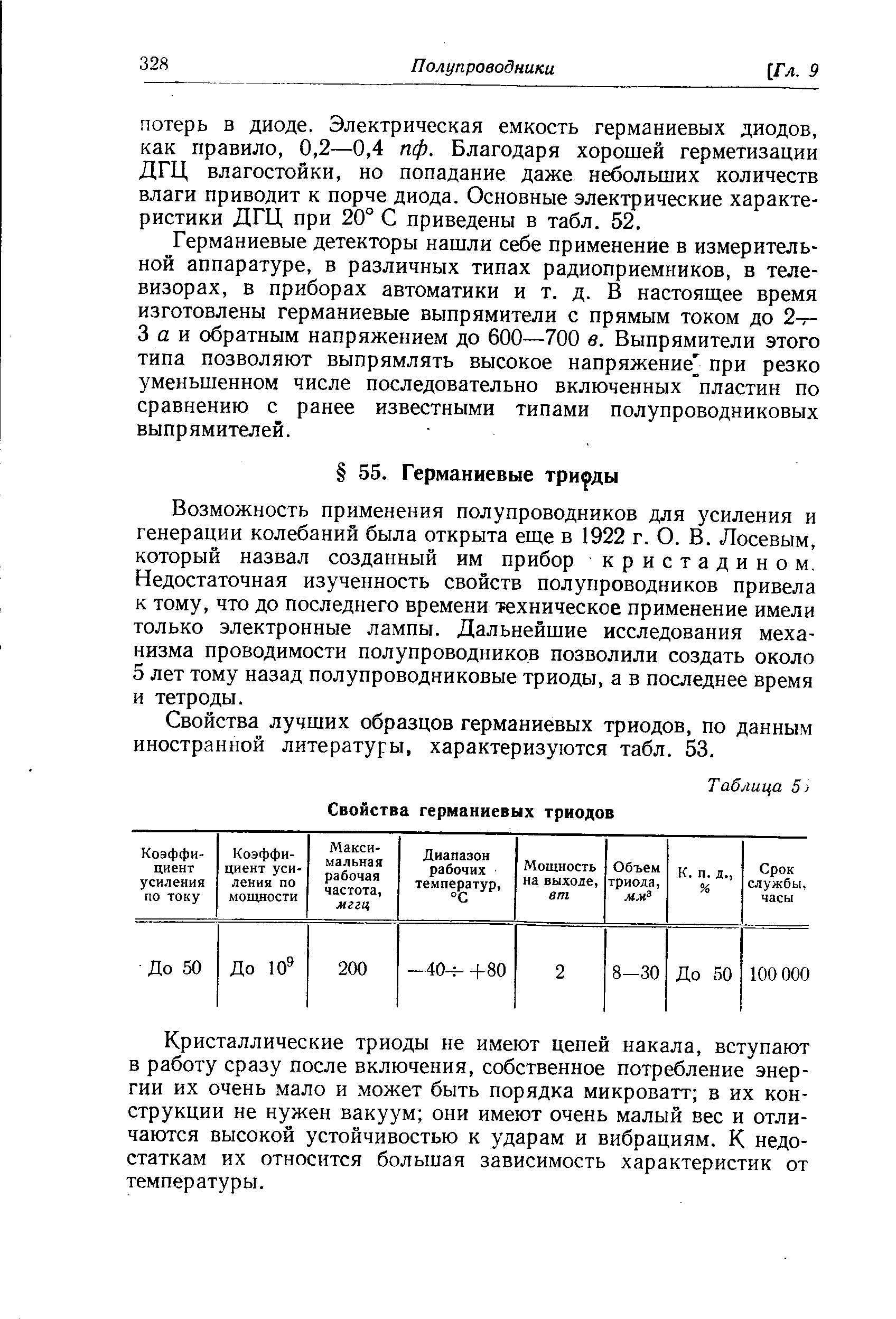 Свойства лучших образцов германиевых триодов, по данным иностранной литературы, характеризуются табл. 53.
