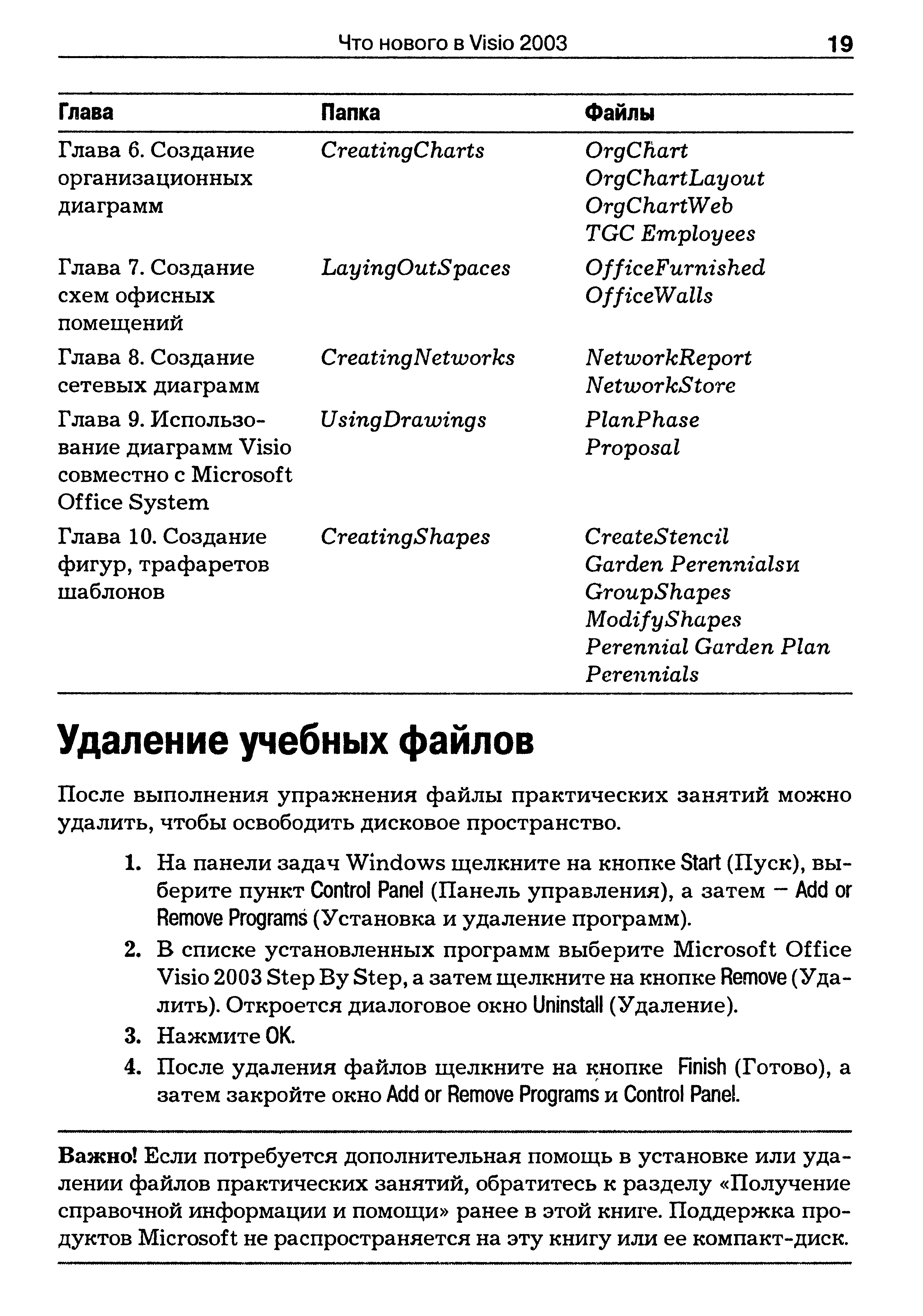 После выполнения упражнения файлы практических занятий можно удалить, чтобы освободить дисковое пространство.
