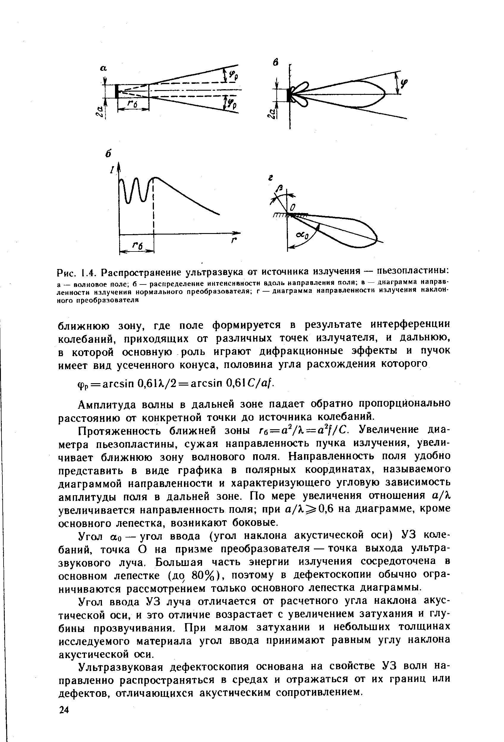 Скорость распространения ультразвука определяется. Диаграмма направленности ультразвукового излучателя формула. Ближняя зона ультразвукового преобразователя. Ближняя зона луча ультразвука преобразователя наклонного. Ближняя зона преобразователя УЗК.