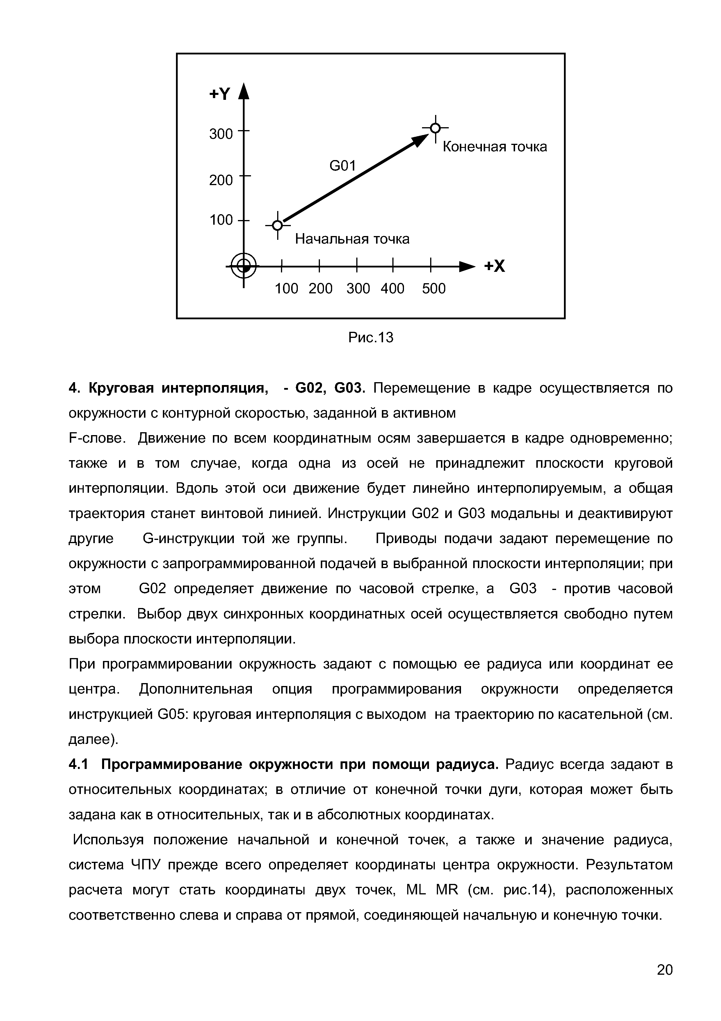 Р-слове. Движение по всем координатным осям завершается в кадре одновременно также и в том случае, когда одна из осей не принадлежит плоскости круговой интерполяции. Вдоль этой оси движение будет линейно интерполируемым, а общая траектория станет винтовой линией. Инструкции С02 и СОЗ модальны и деактивируют другие С-инструкции той же группы. Приводы подачи задают перемещение по окружности с запрограммированной подачей в выбранной плоскости интерполяции при этом С02 определяет движение по часовой стрелке, а СОЗ - против часовой стрелки. Выбор двух синхронных координатных осей осуществляется свободно путем выбора плоскости интерполяции.
