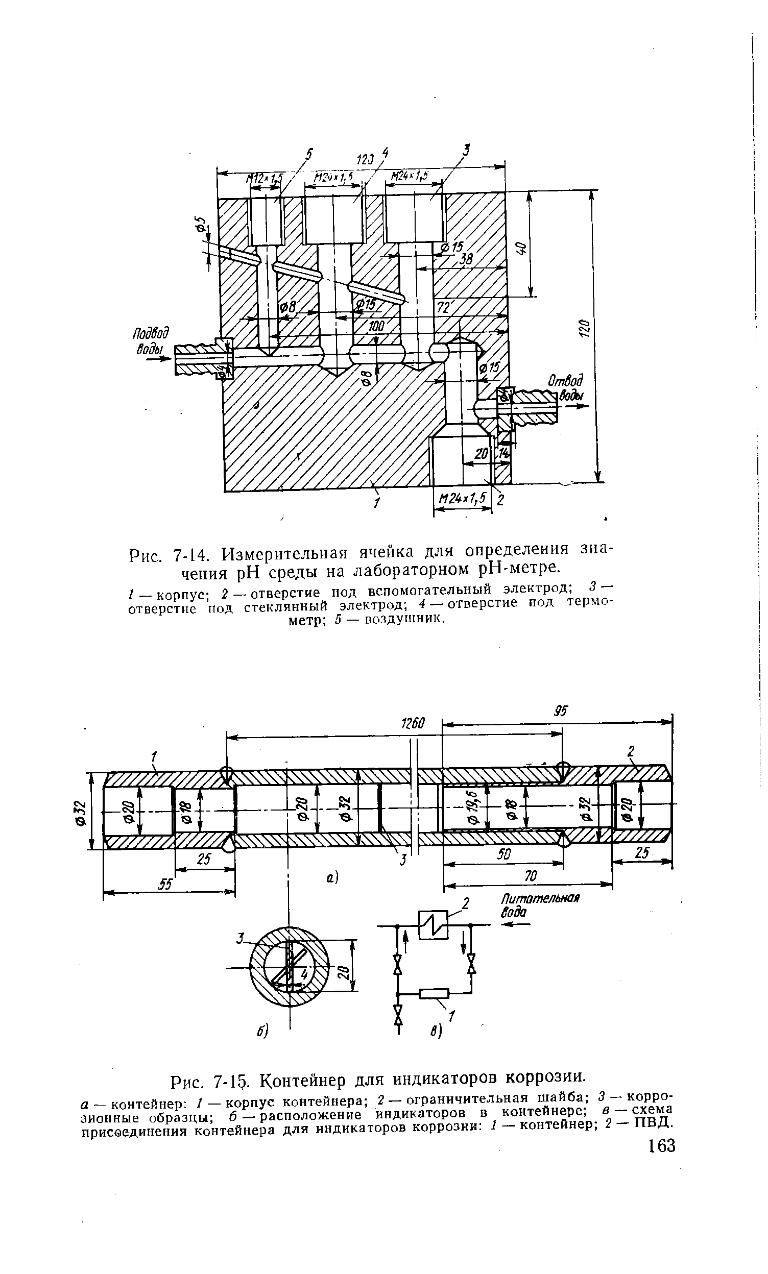 Рис. 7-15. Контейнер для индикаторов коррозии.
