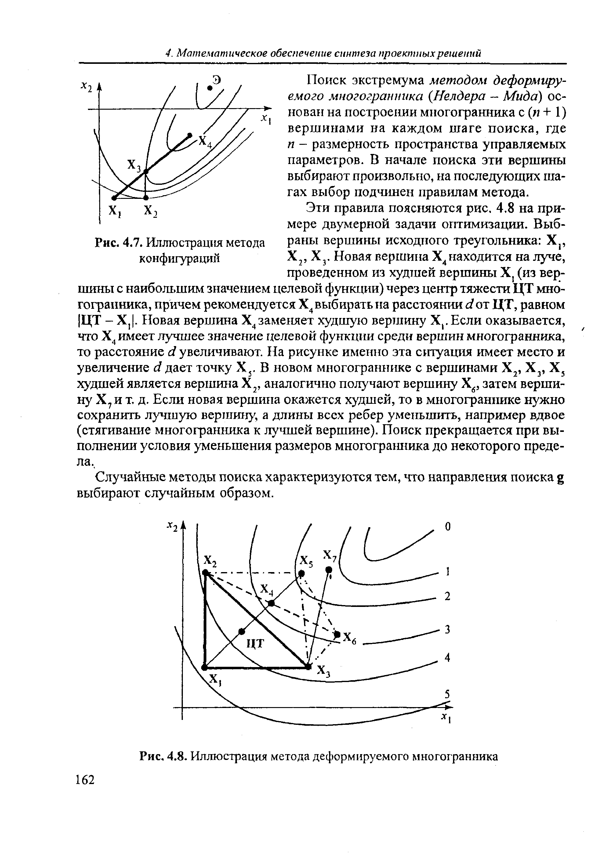 Рис. 4.7. Иллюстрация метода конфигураций
