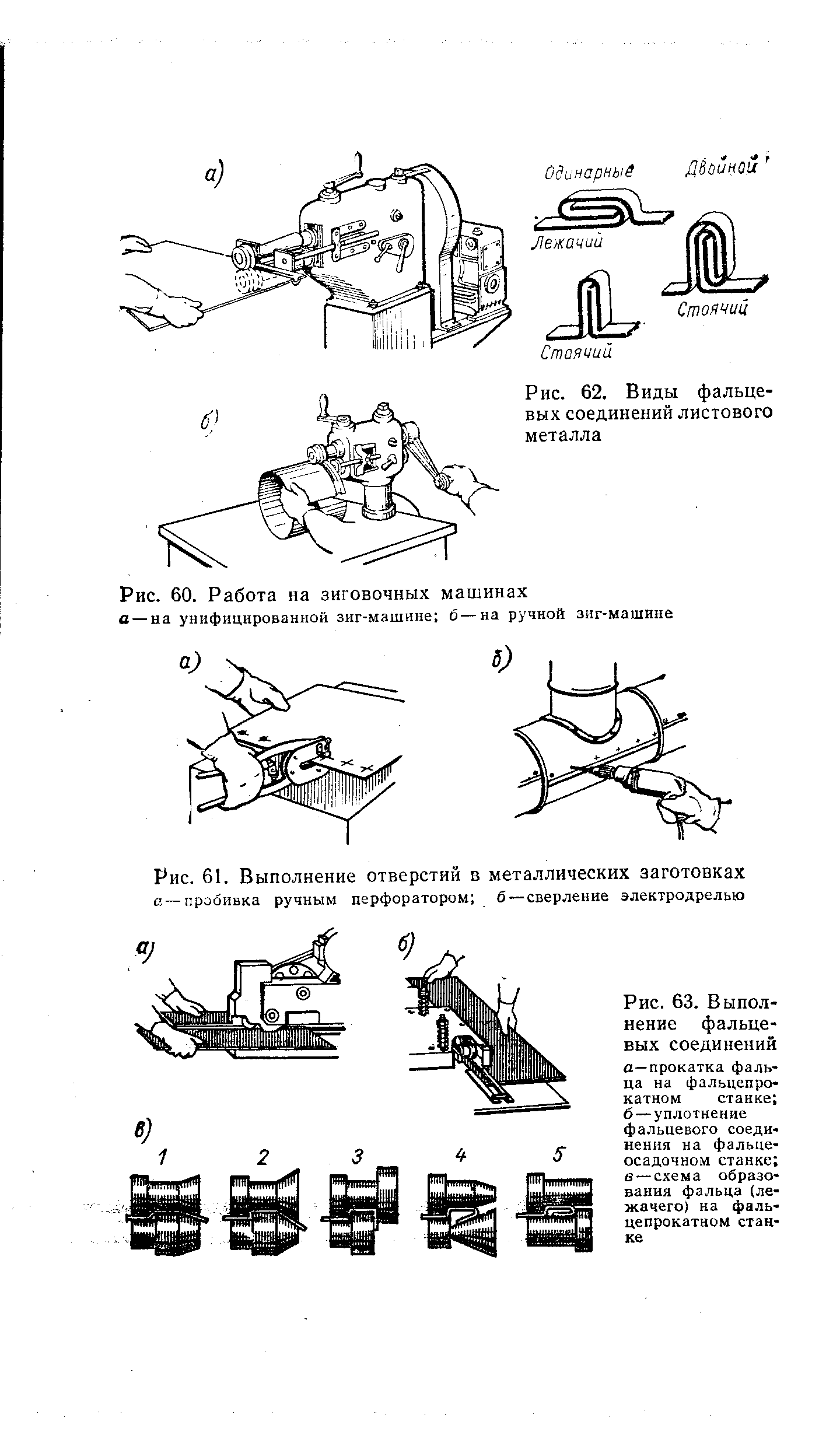 Рис. 60. Работа на зиговочных машинах С —на унифицированной зиг-машине 6 —на ручной зиг-машине
