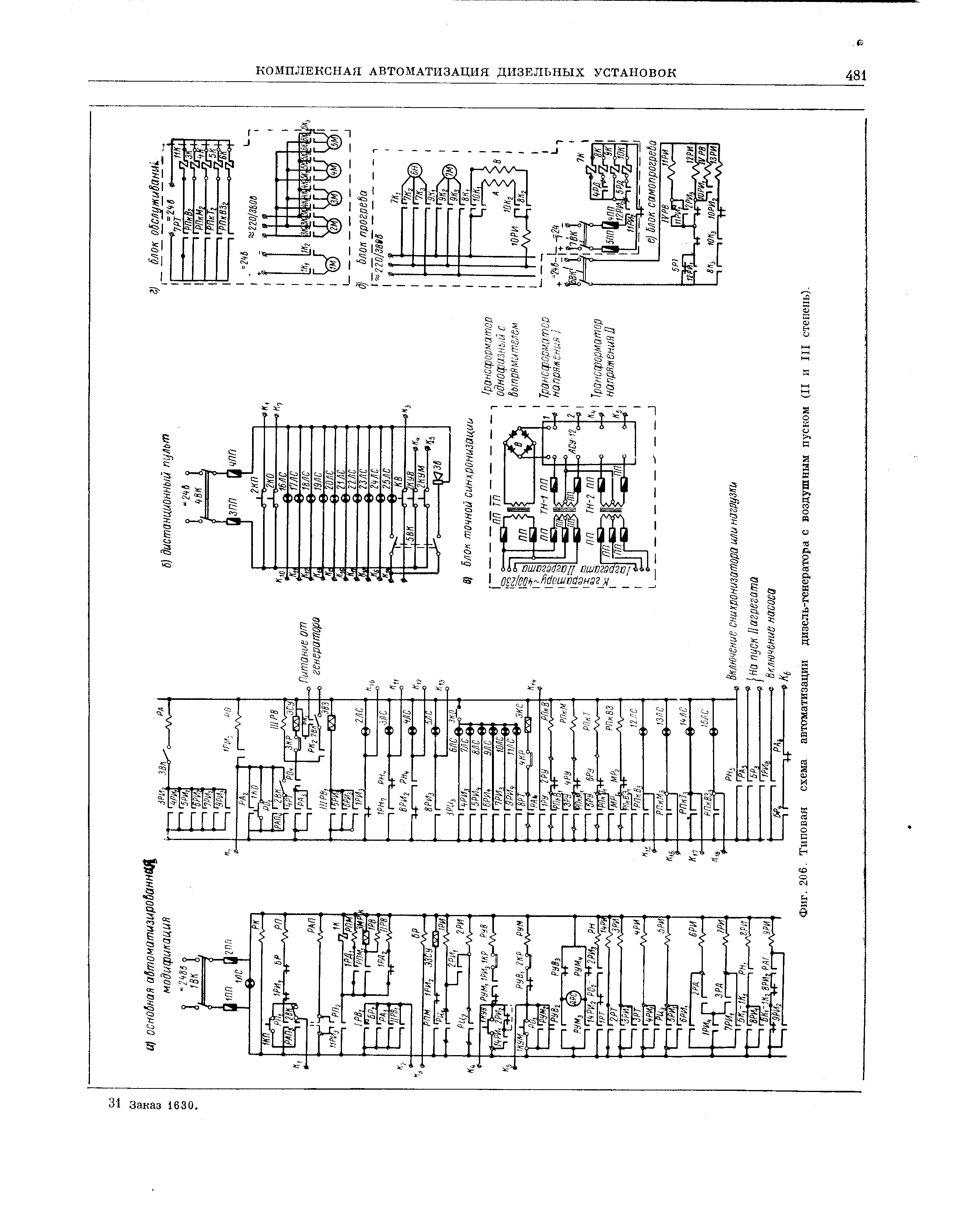 Фиг. 206. Типовая схема автоматизации дизель-генератора с воздушным пуском (II и III степень).
