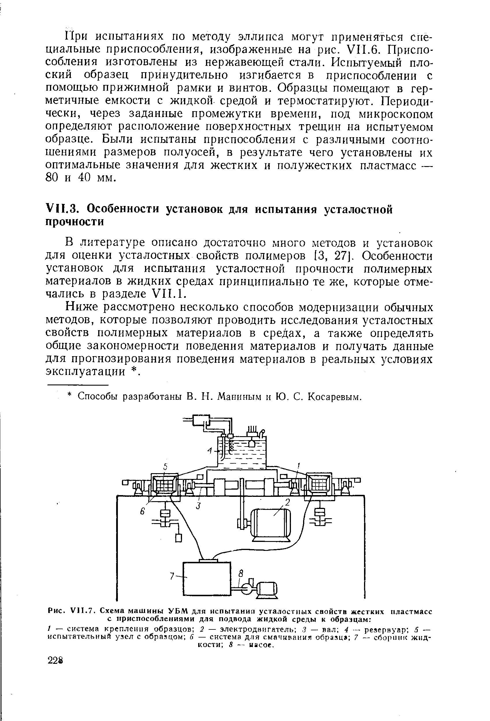 В литературе описано достаточно много методов и установок для оценки усталостных свойств полимеров [3, 27]. Особенности установок для испытания усталостной прочности полимерных материалов в жидких средах принципиально те же, которые отмечались в разделе VII. 1.
