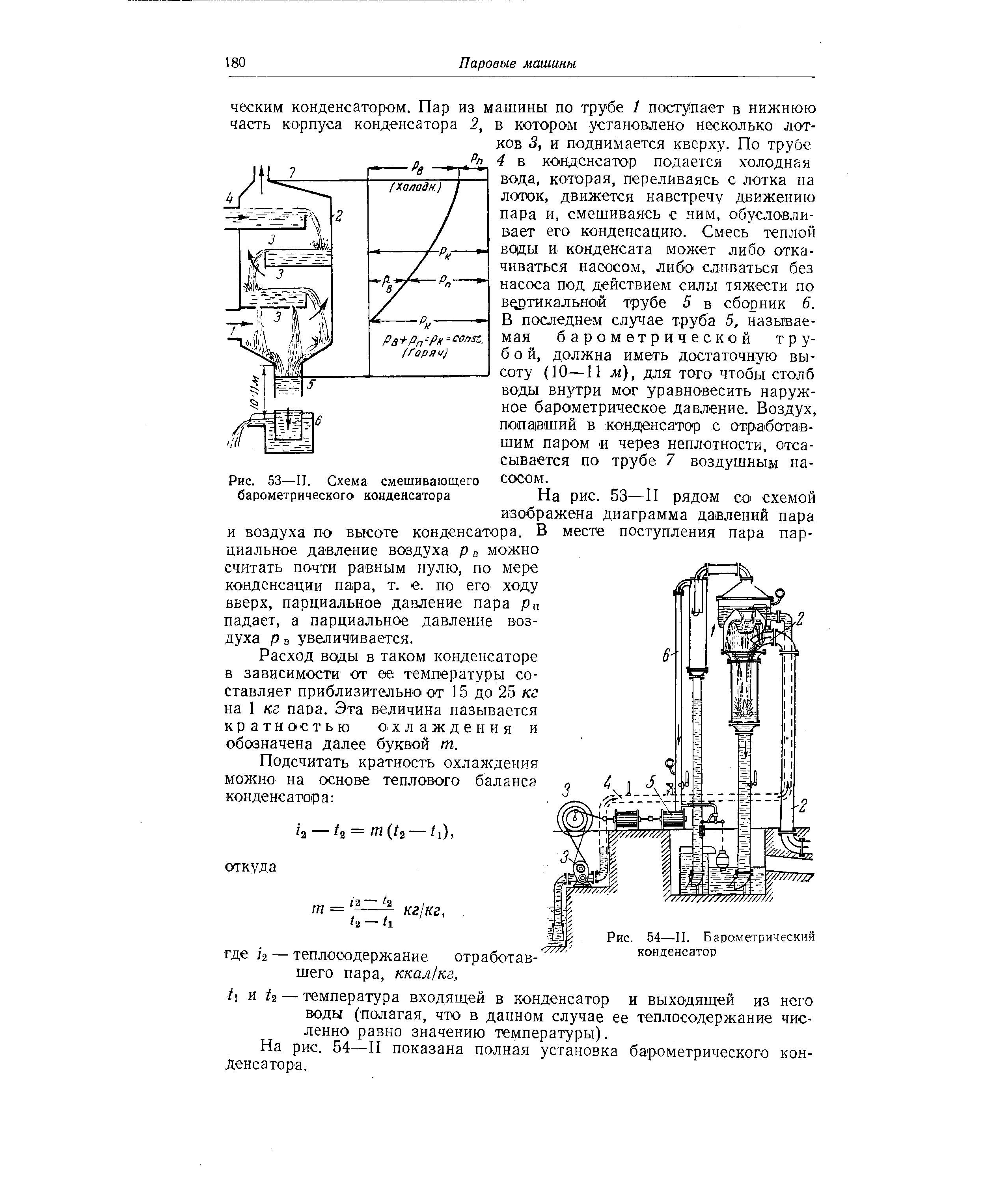Рис. 53—II. Схема смешивающего барометрического конденсатора
