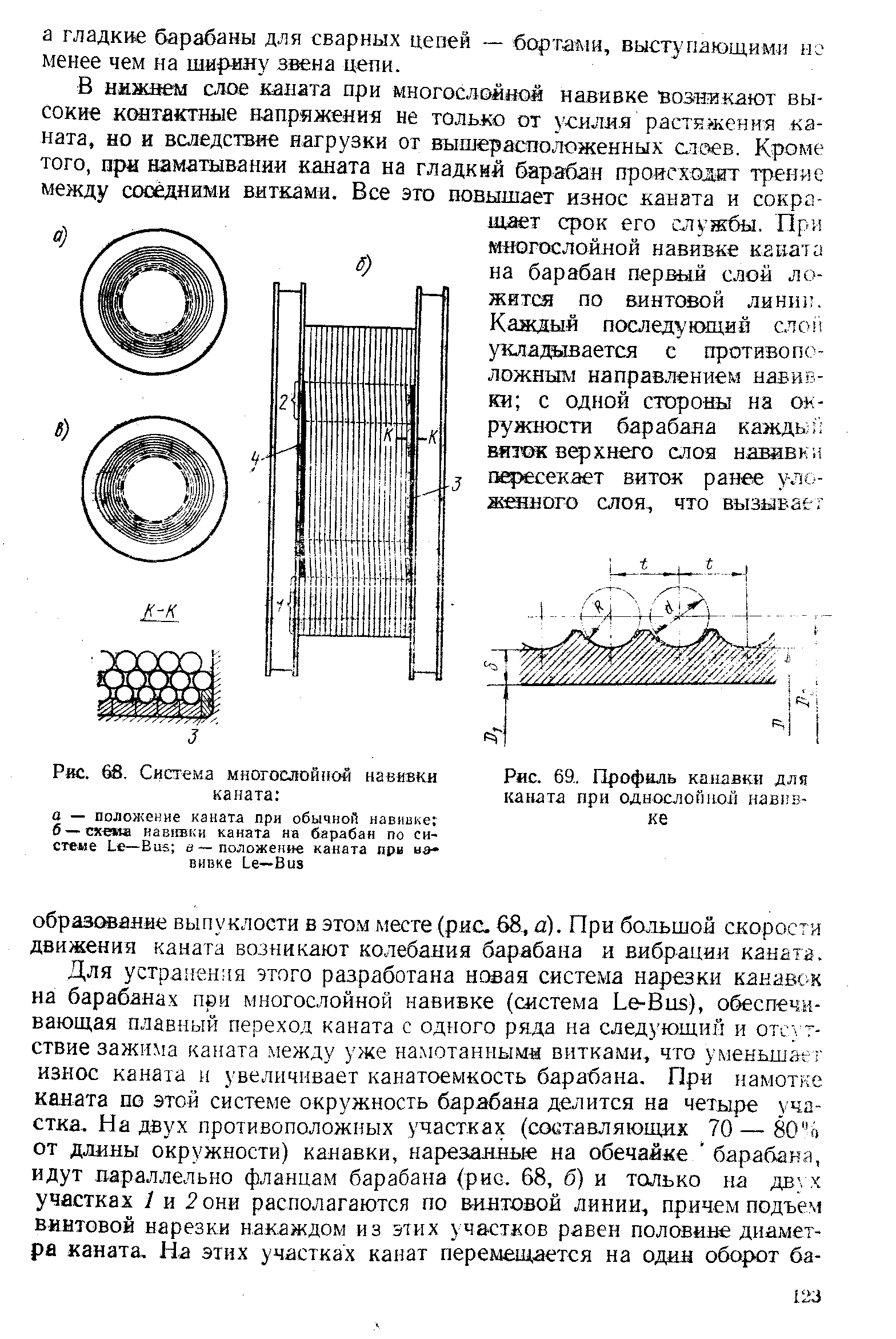 Рис. 68. Система многослойной навивки каната 
