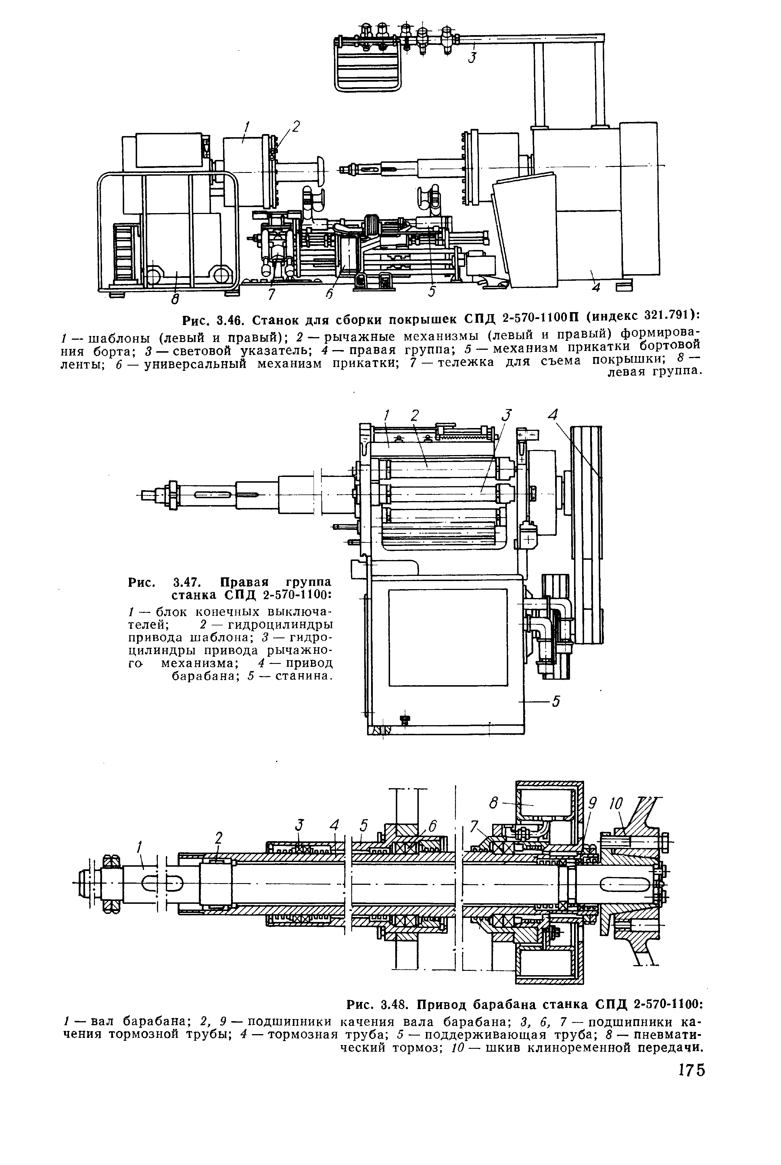 Рис. 3.48. Привод барабана станка СПД 2-570-1100 
