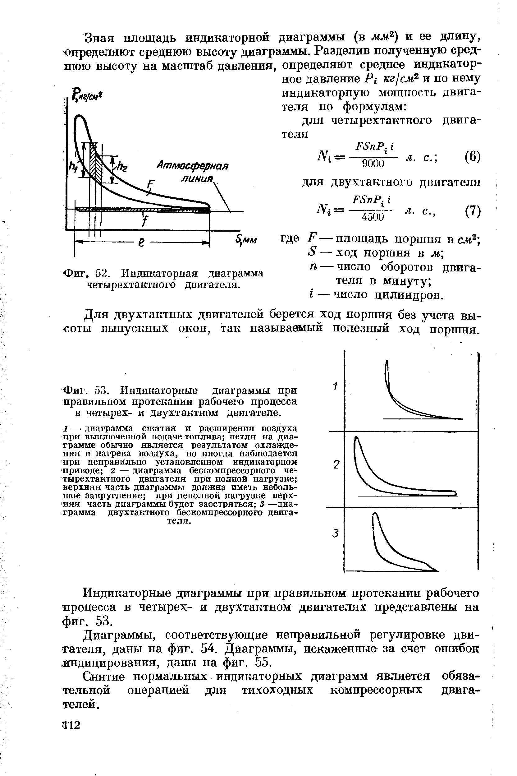 Индикаторная диаграмма