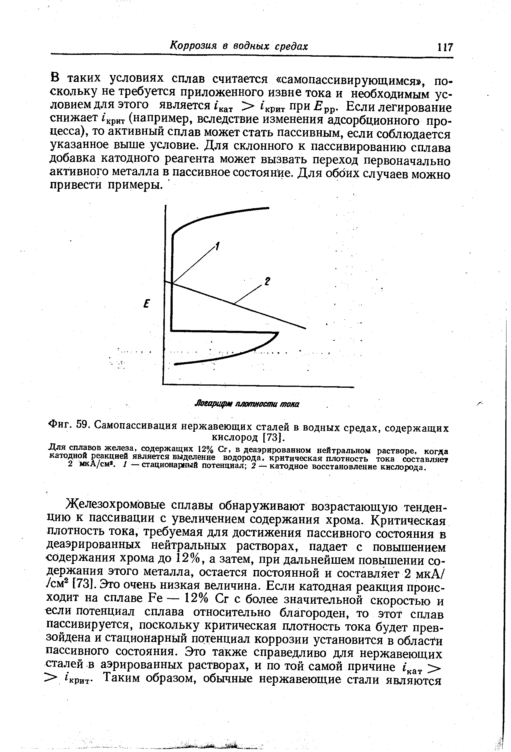 Фиг. 59. Самопассивация <a href="/info/51125">нержавеющих сталей</a> в <a href="/info/183910">водных средах</a>, содержащих
