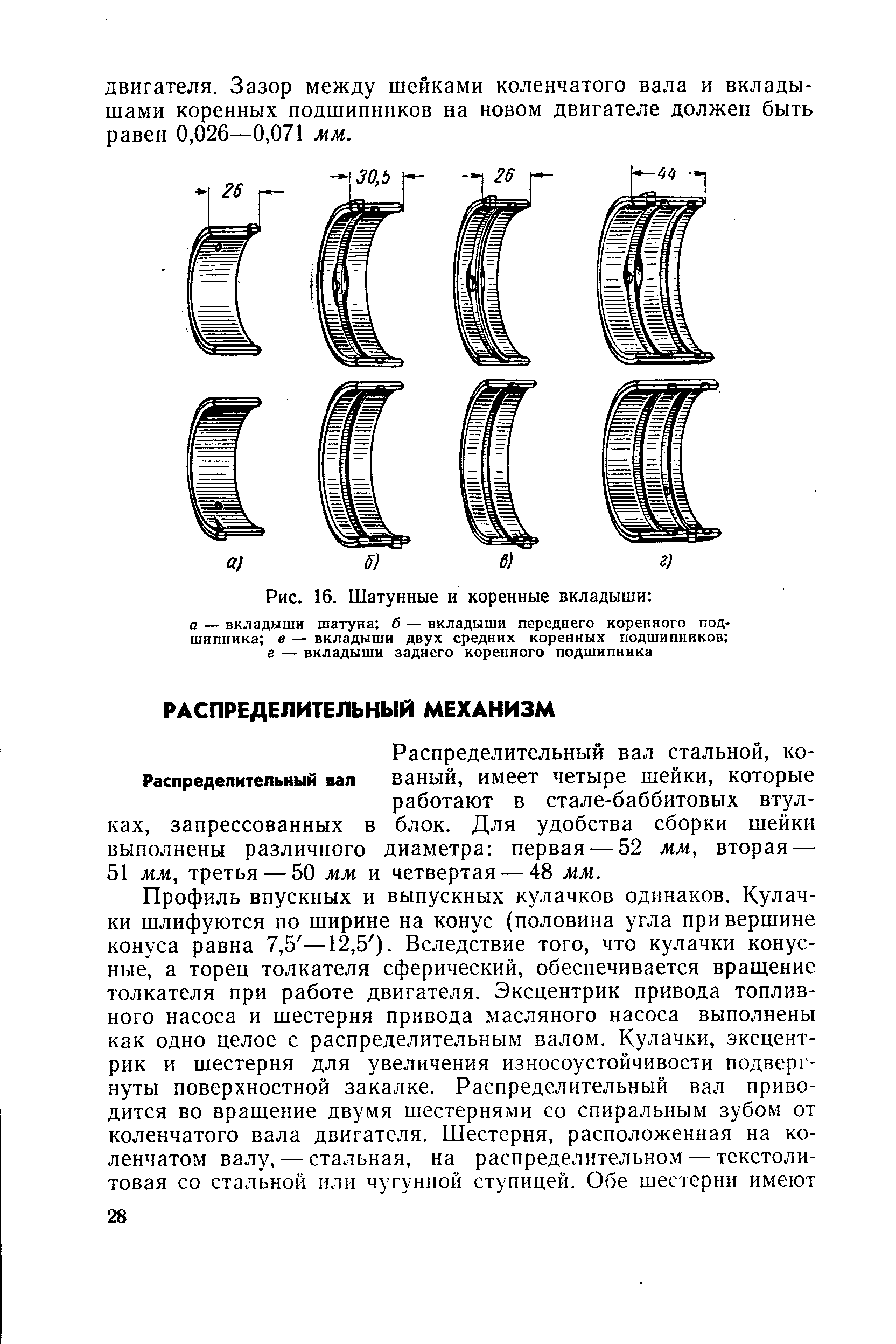 Вкладыши шатунные и коренные схема