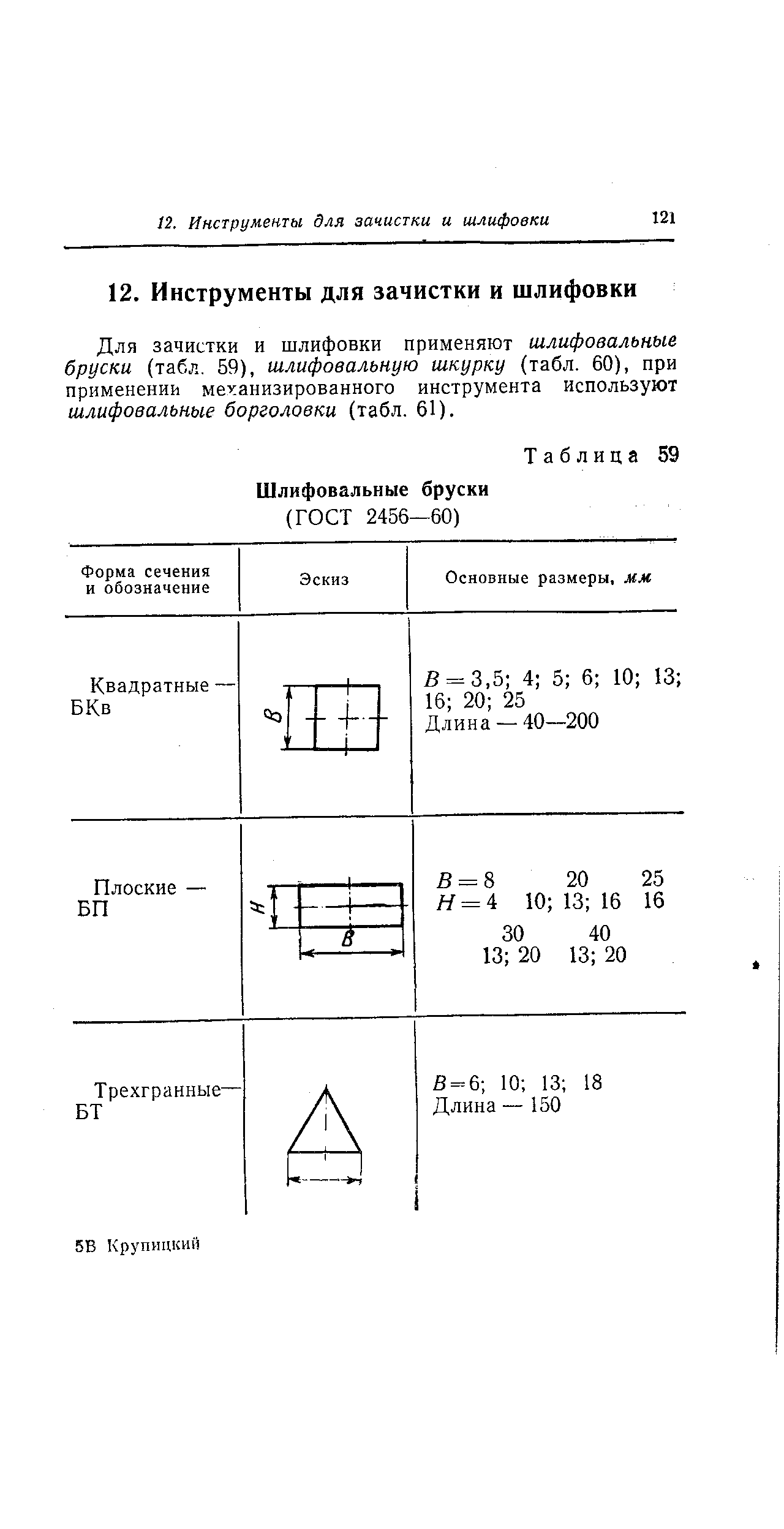 Для зачистки и шлифовки применяют шлифовальные бруски (табл. 59), шлифовальную шкурку (табл. 60), при применении механизированного инструмента используют шлифовальные борголовки (табл. 61).
