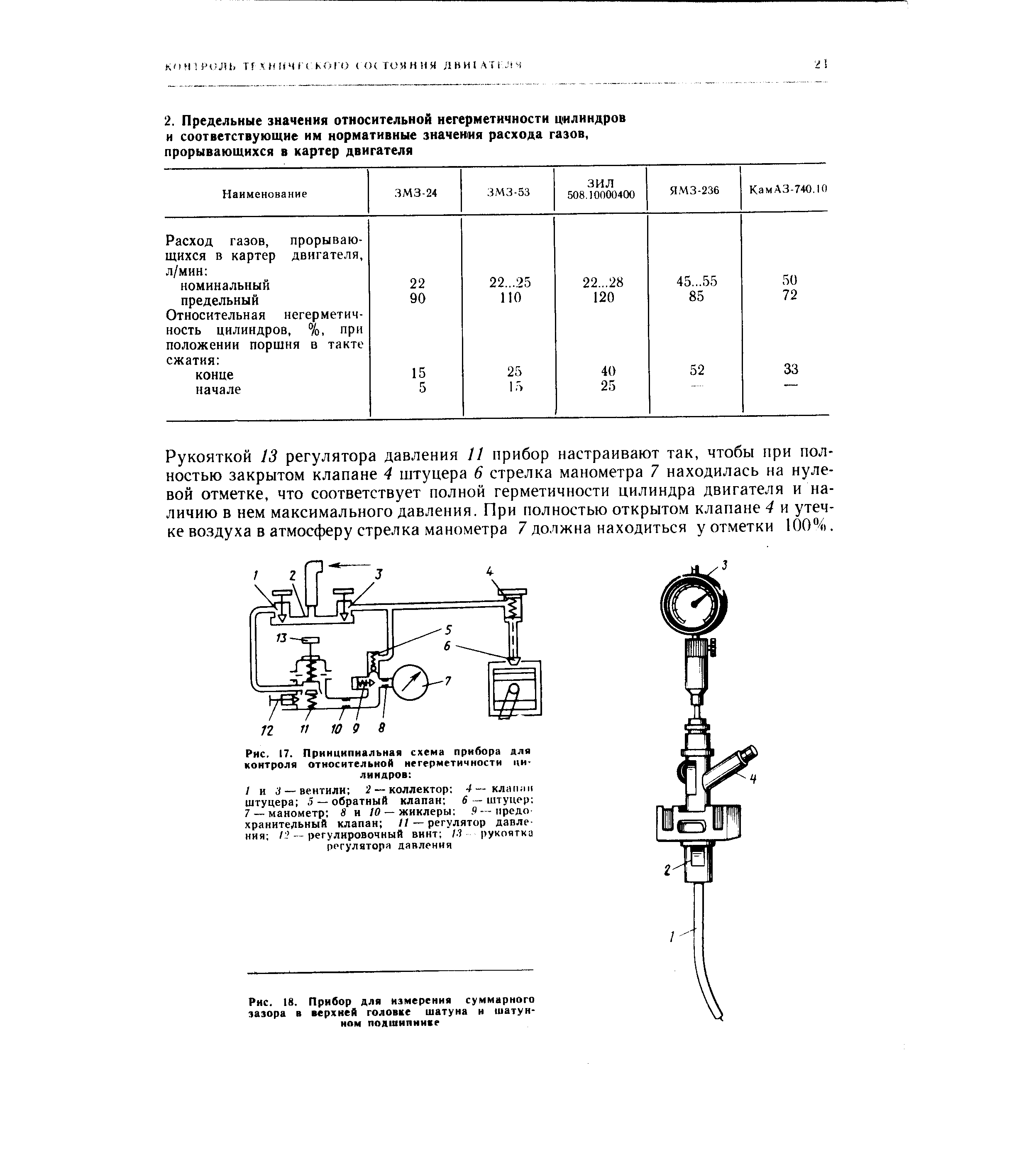 Суммарный зазор. Устройство для измерения суммарного зазора в КШМ ки-13933. Суммарный зазор КШМ. Прибор для замеряют объем прорывающихся газов в Картер двигателя. Принципиальная схема измерения расхода прорывающихся в Картер газов.