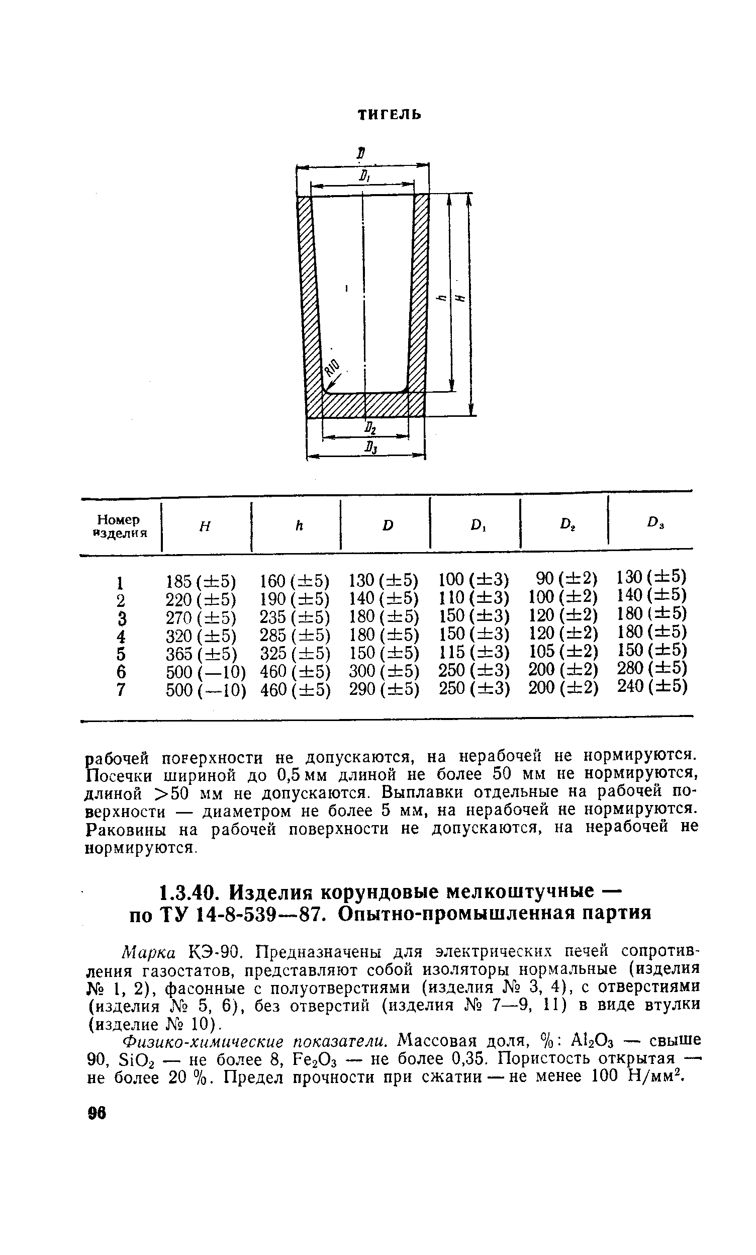 Марка КЭ-90. Предназначены для электрических печей сопротивления газостатов, представляют собой изоляторы нормальные (изделия 1, 2), фасонные с полуотверстиями (изделия 3, 4), с отверстиями (изделия 5, 6), без отверстий (изделия 7—9, И) в виде втулки (изделие 10).
