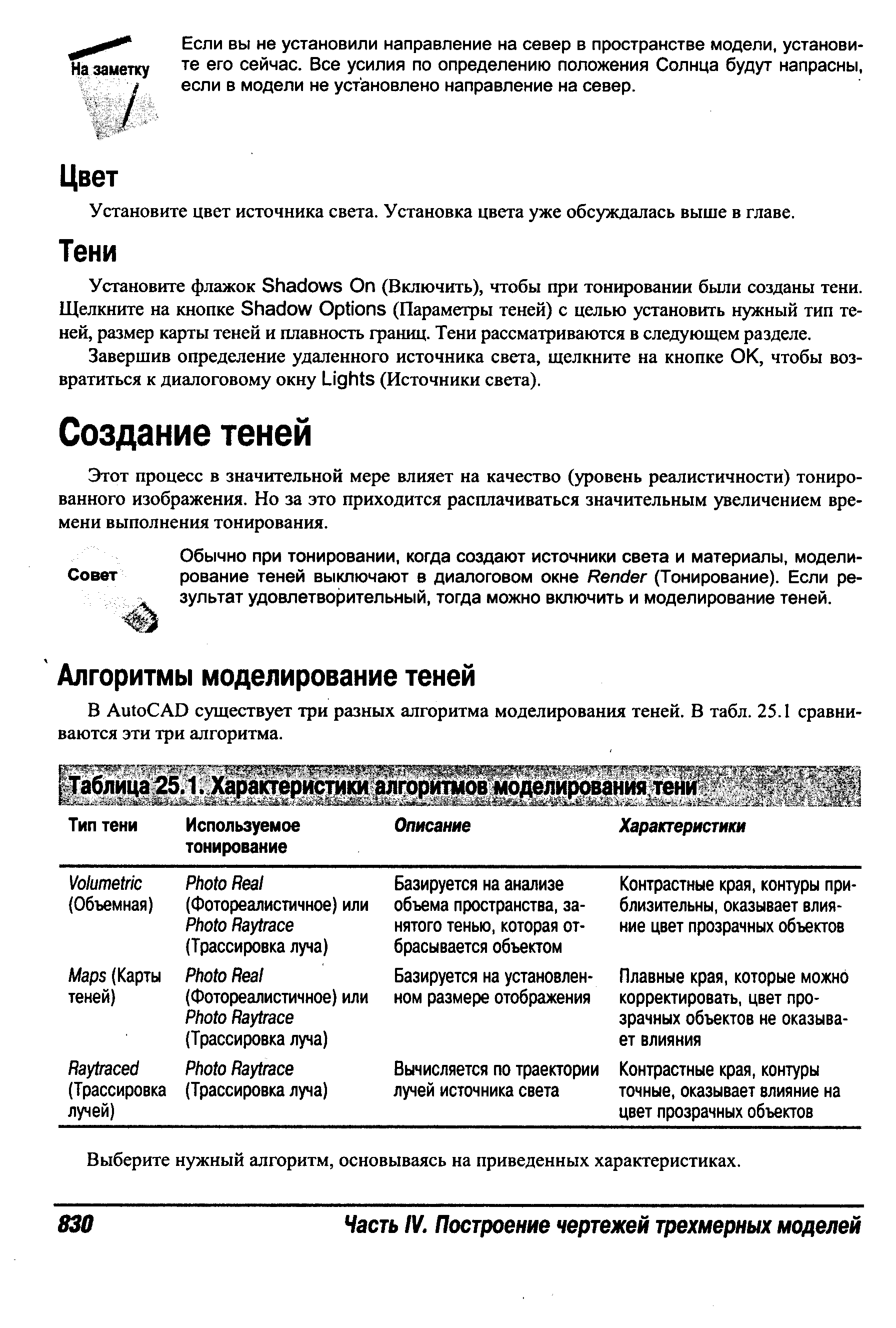 Этот процесс в значительной мере влияет на качество (уровень реалистичности) тонированного изображения. Но за это приходится расплачиваться значительным увеличением времени выполнения тонирования.
