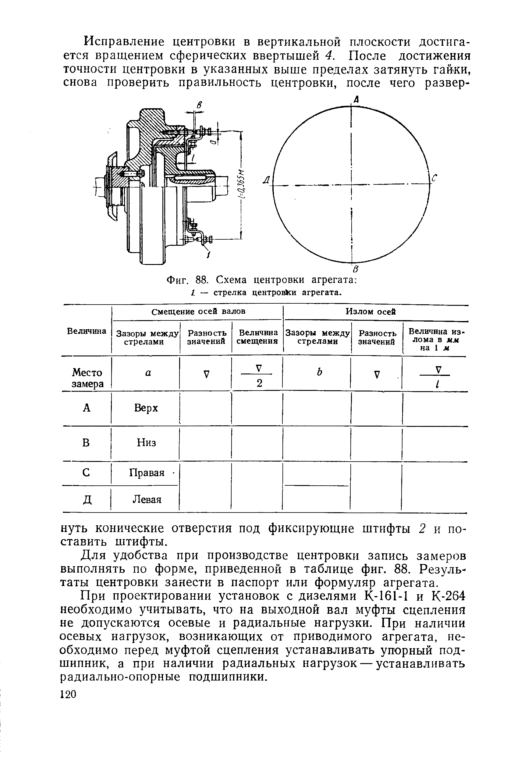 Фиг. 88. Схема центровки агрегата I стрелка центровки агрегата.
