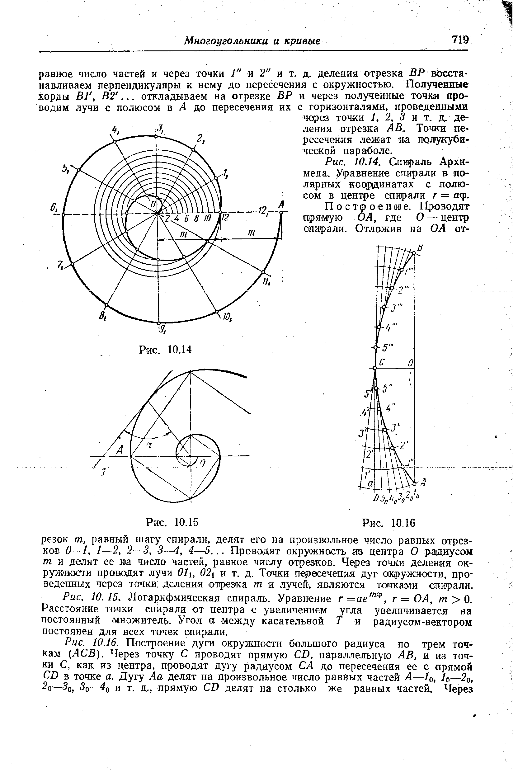 Рис. 10.14. <a href="/info/15625">Спираль Архимеда</a>. Уравнение спирали в полярных К0.0 рщинатах с полюсом в центре спирали г = аф.

