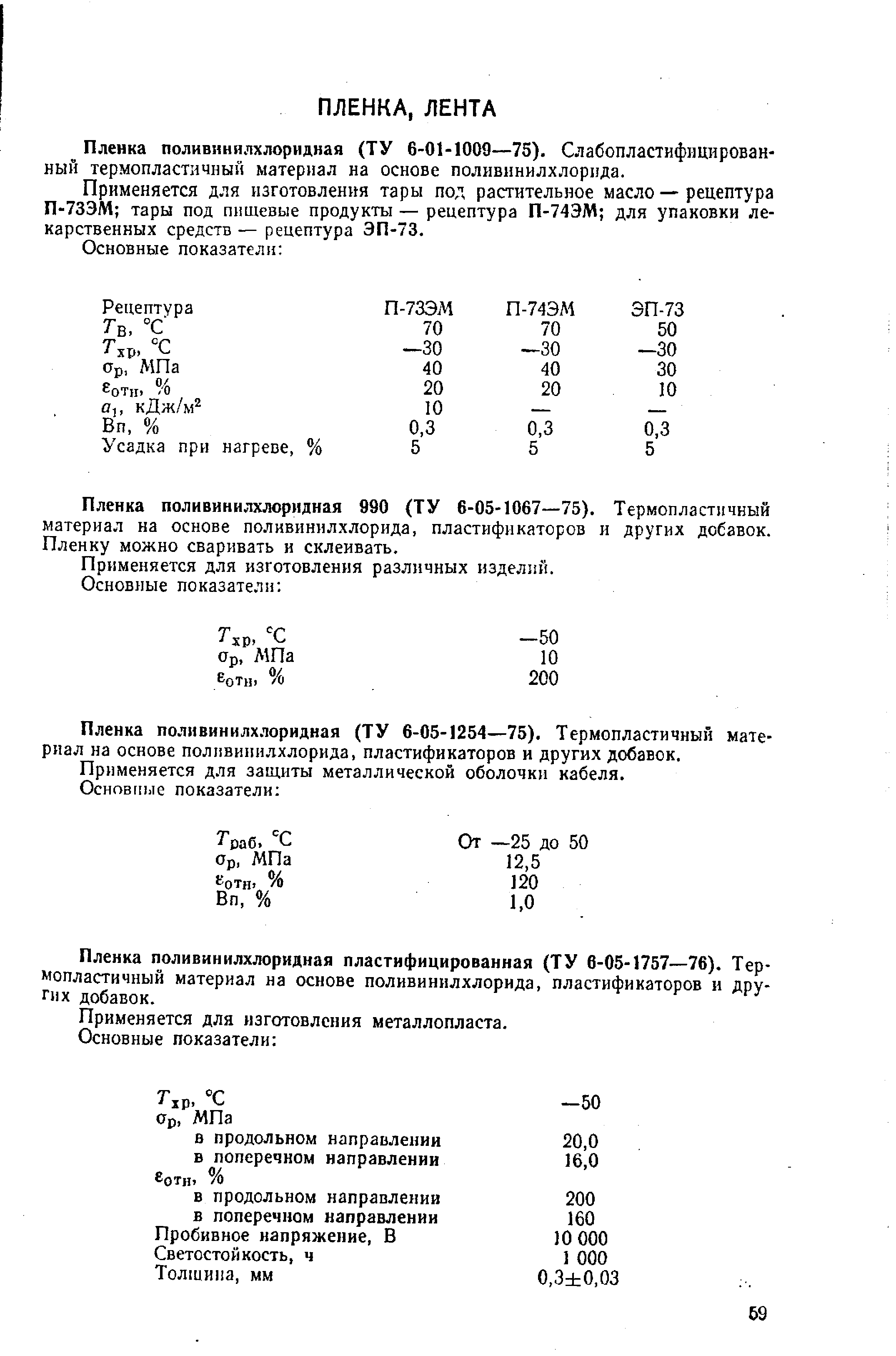 Пленка поливинилхлоридная 990 (ТУ 6-05-1067—75). Термопластичный материал на основе поливинилхлорида, пластификаторов и других добавок. Пленку можно сваривать и склеивать.
