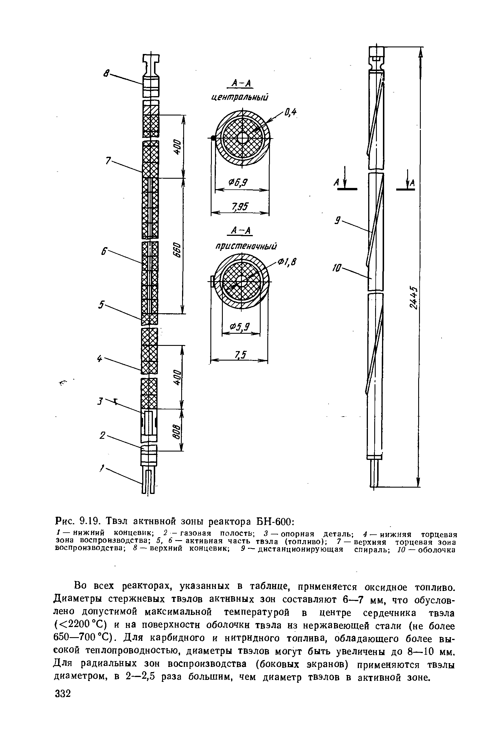 Твс бн 600 чертеж