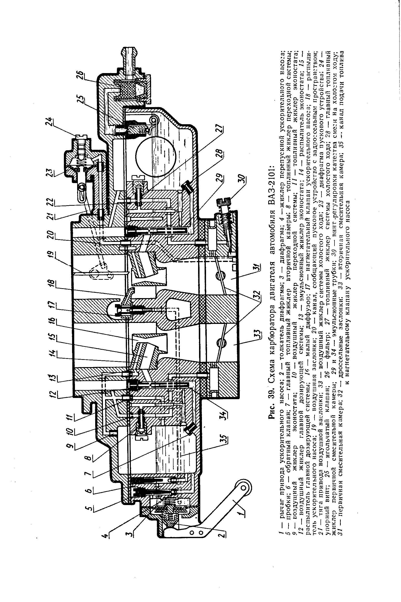 Рис. 39. Схема карбюратора двигателя автомобиля ВАЗ-2101 
