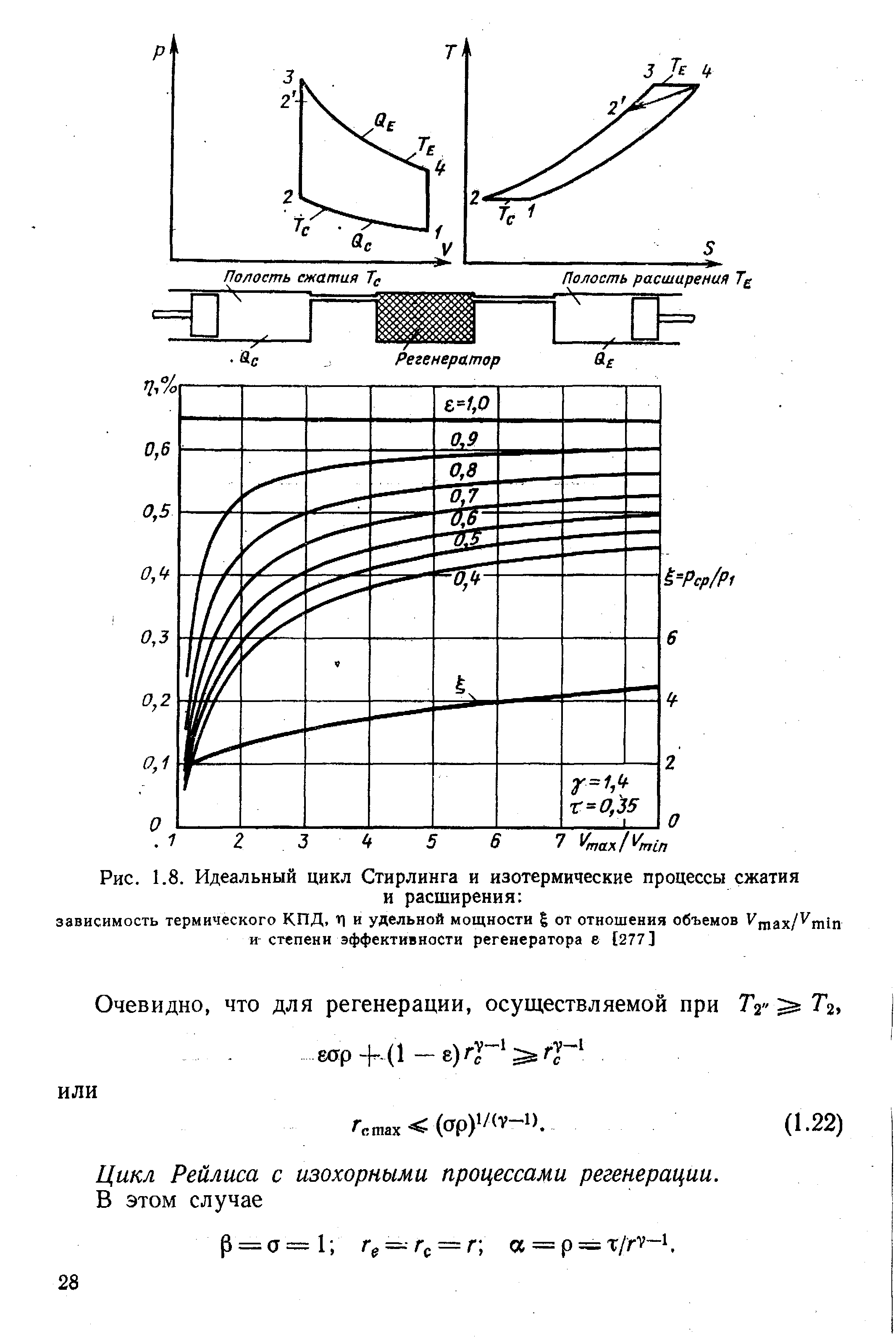 Рис. 1.8. Идеальный цикл Стирлинга и <a href="/info/758">изотермические процессы</a> сжатия
