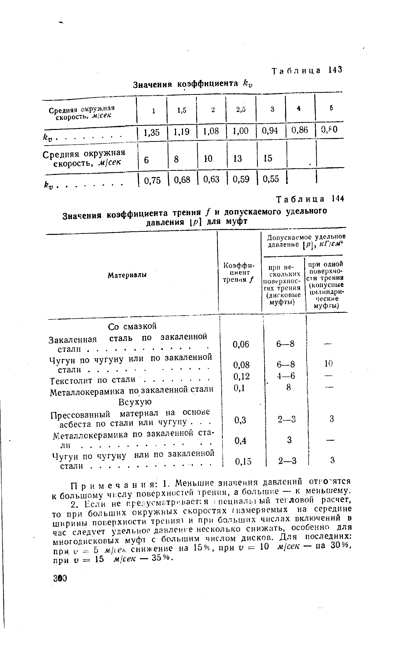 Примечания 1. Меньшие значения давлений ои о ятся к большому ч1 слу поверхностей трения, а большие — к меньшему.
