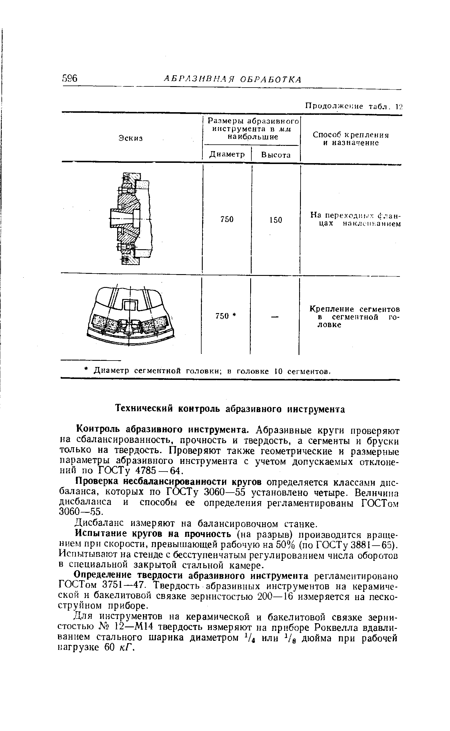 Контроль абразивного инструмента. Абразивные круги проверяют на сбалансированность, прочность и твердость, а сегменты и бруски только на твердость. Проверяют также геометрические и размерные параметры абразивного инструмента с учетом допускаемых отклоке-ннн по ГОСТу 4785 — 64.
