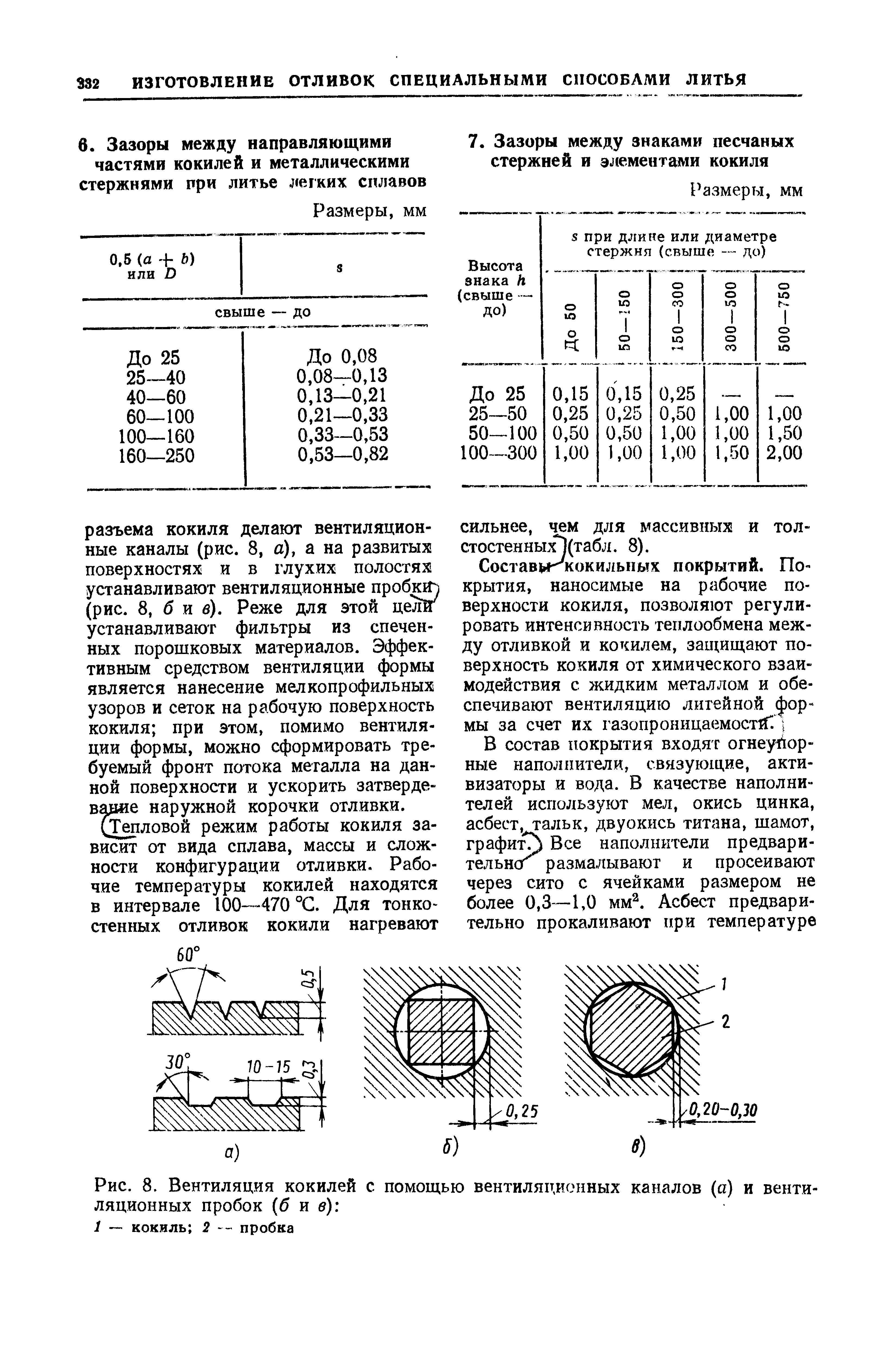 Рис. 8. Вентиляция кокилей с помощью вентиляционных каналов (а) и вентиляционных пробок (б и в) 
