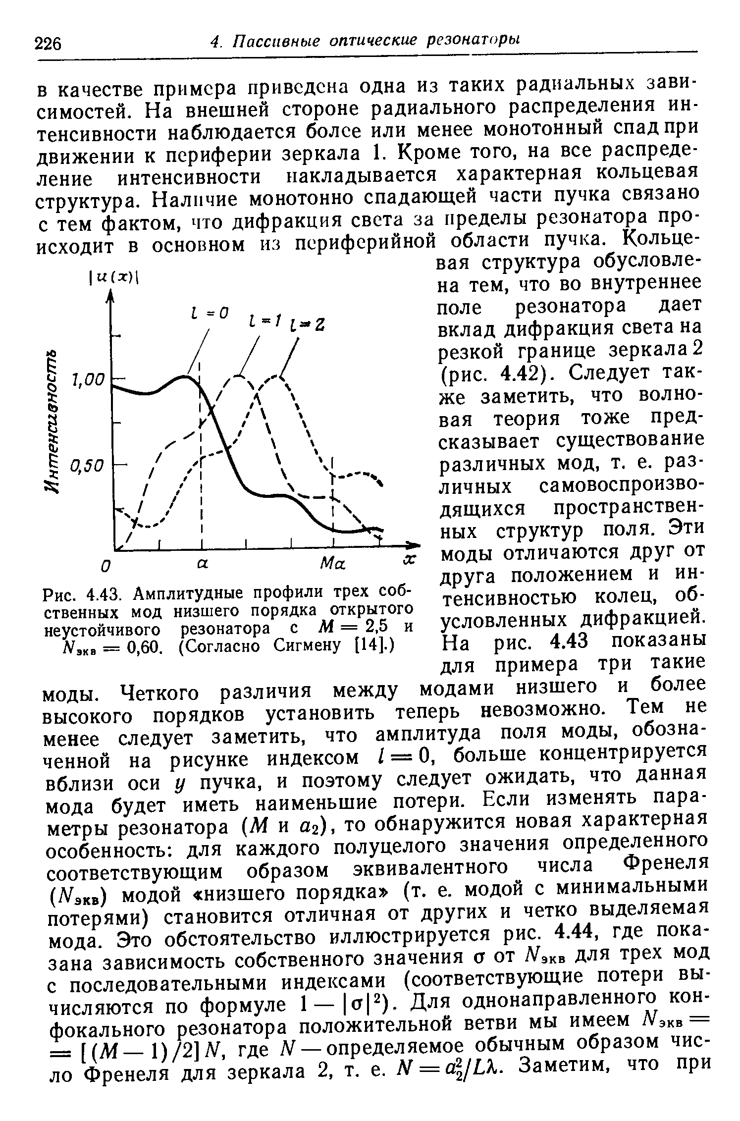 Рис. 4.43. Амплитудные профили трех собственных мод низшего порядка открытого <a href="/info/185734">неустойчивого резонатора</a> с Л = 2,5 и = 0,60. (Согласно Сигмену [14].)
