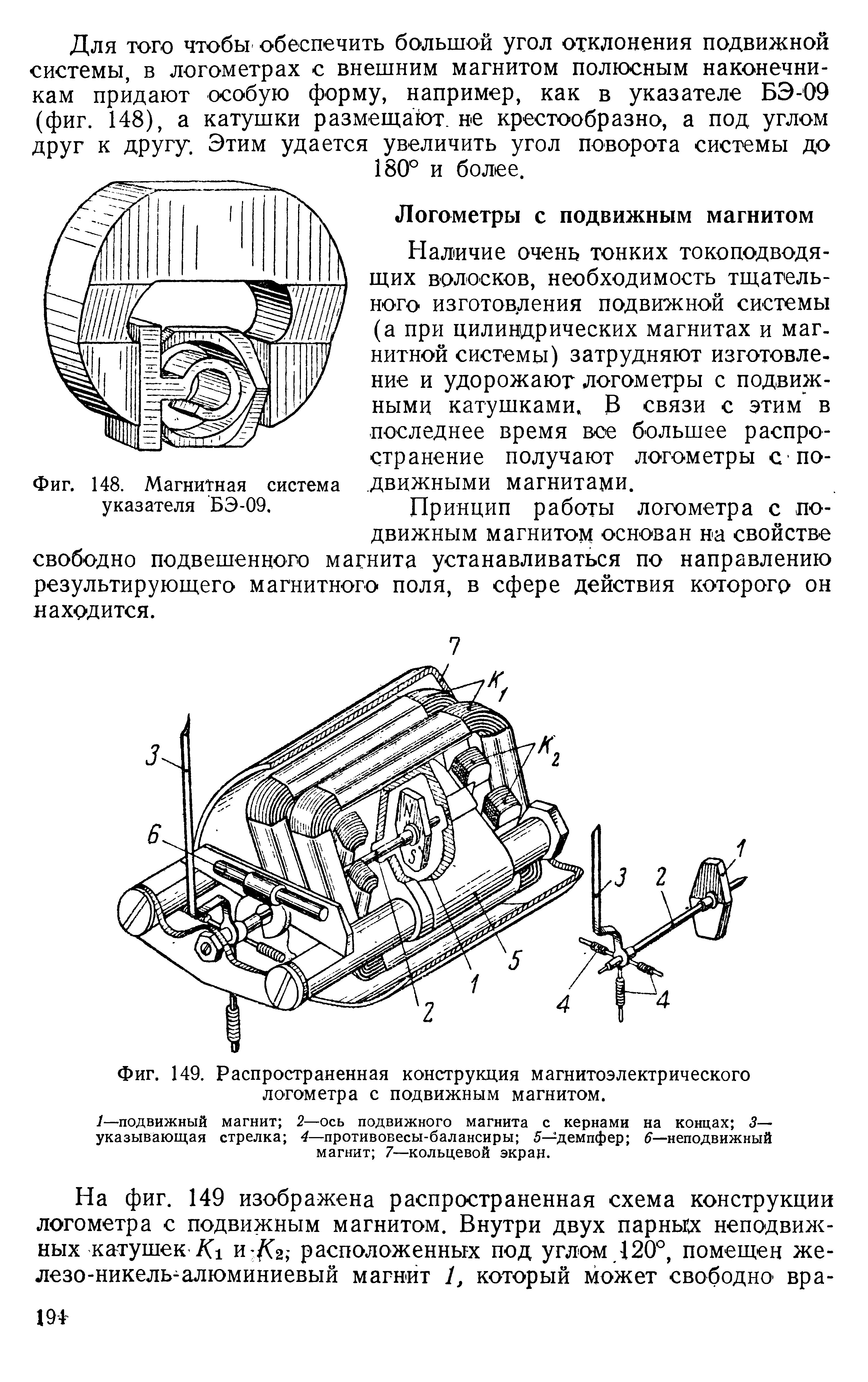 Фиг. 149. Распространенная конструкция магнитоэлектрического логометра с подвижным магнитом.

