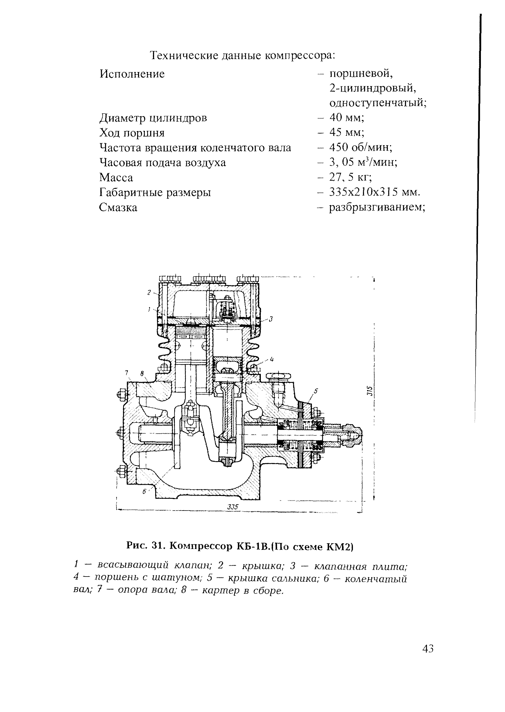 Технические характеристики компрессора. Компрессор КБ-1в паспорт. Компрессор – КБ-1в вл80с. Компрессор КБ-1в производительность. Компрессор КБ-1в (поршневой).