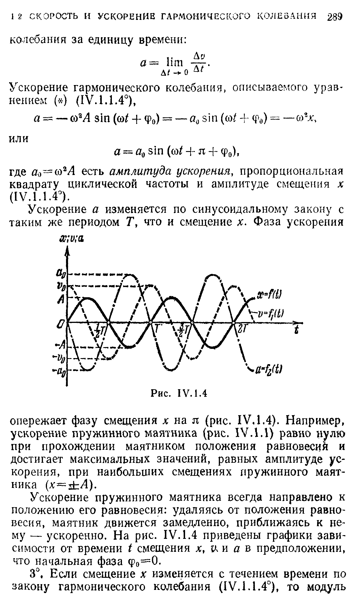 Гармонические колебания пружинного маятника. Формула гармонических колебаний пружинного маятника. Ускорение при колебаниях пружинного маятника. Ускорение пружинного маятника гармонические колебания. Положение равновесия пружинного маятника.